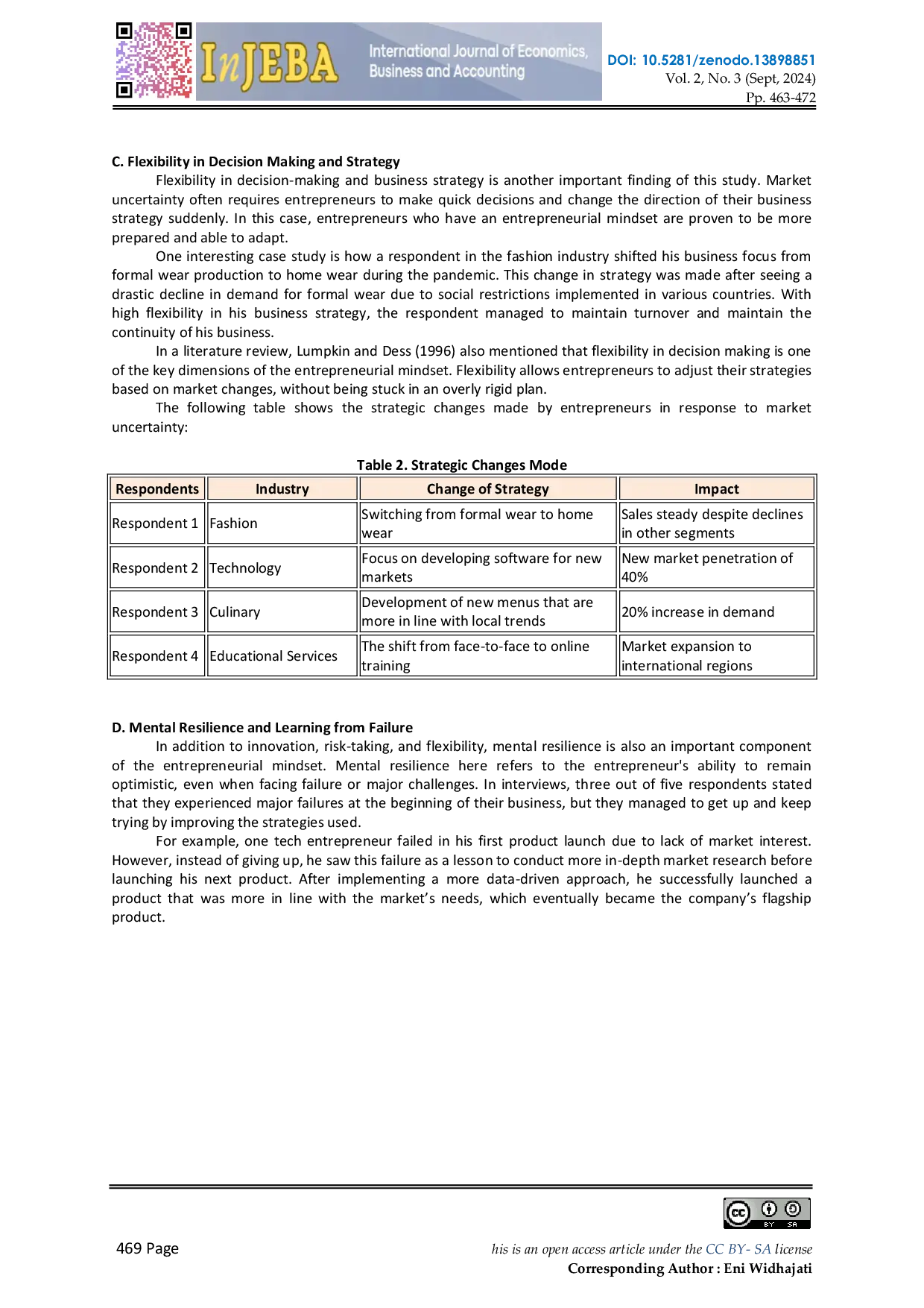 JURIS The Role of Entrepreneurial Mindset in Facing Market Uncertainty in New Entrepreneurs