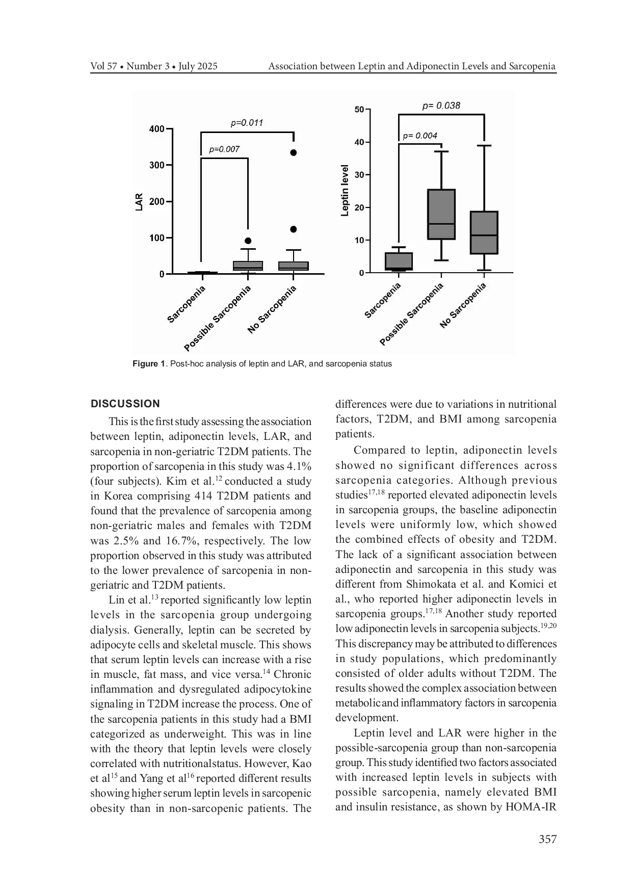 JURIS Association Between Leptin and Adiponectin Levels and Sarcopenia in Non Geriatric Type 2 Diabetes Mellitus Patients