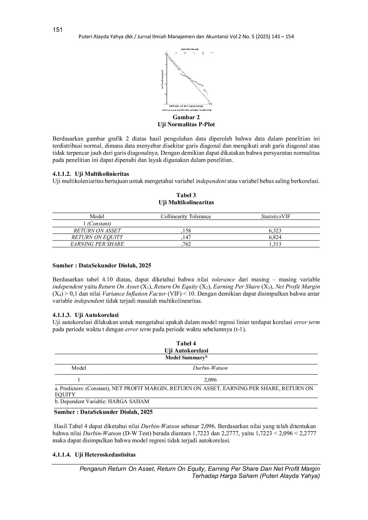 JURIS PENGARUH RETURN ON ASSET RETURN ON EQUITY EARNING PER SHARE DAN NET PROFIT MARGIN TERHADAP HARGA SAHAM
