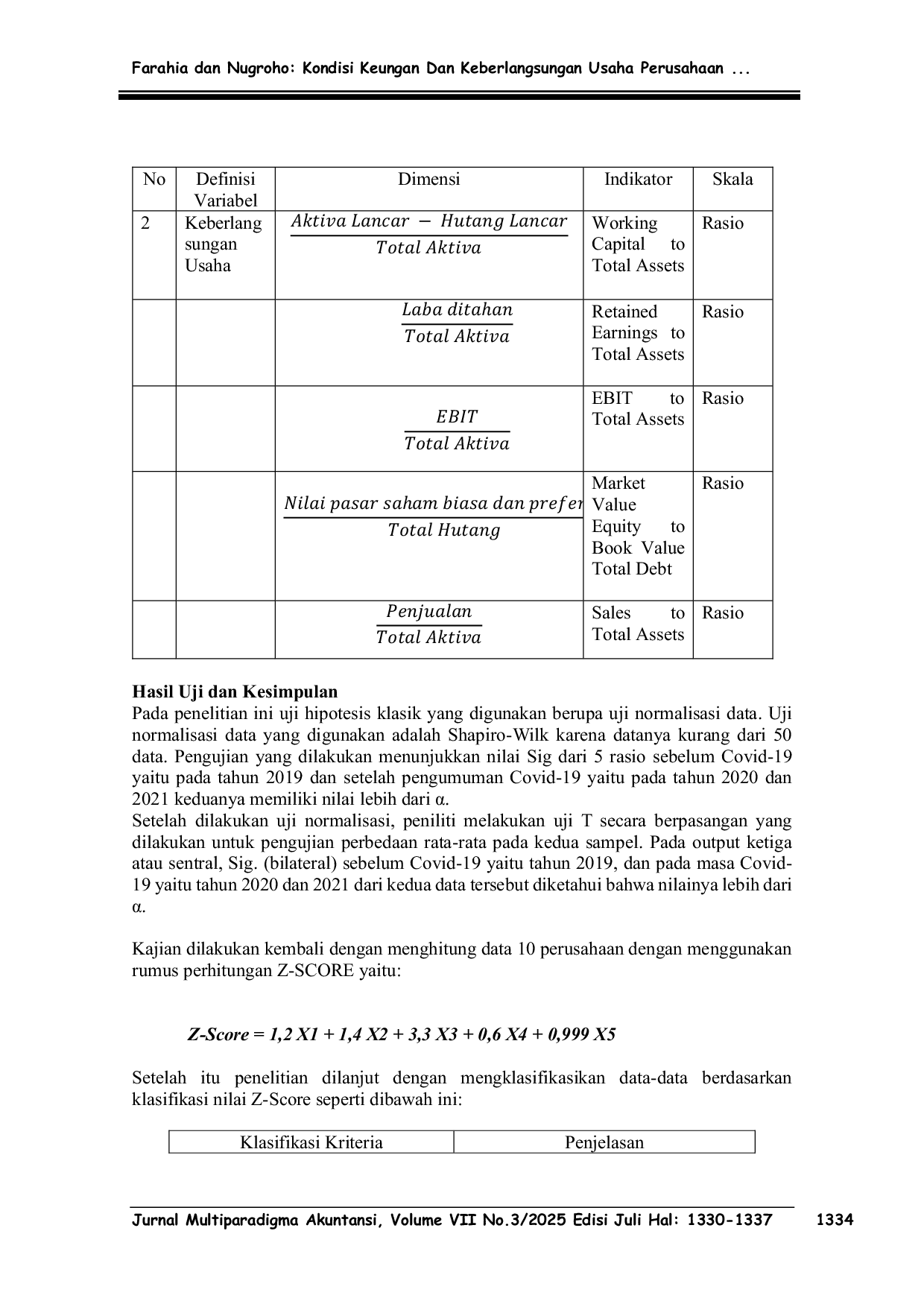 JURIS Kondisi Keuangan dan Keberlangsungan Usaha Perusahaan Farmasi Saat Covid 19