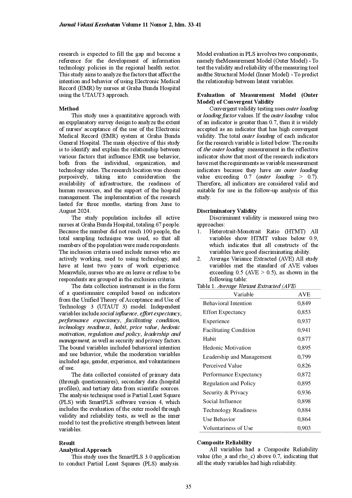 juris Application Of Utaut 3 Model To Predict Emr Acceptance By Nurses