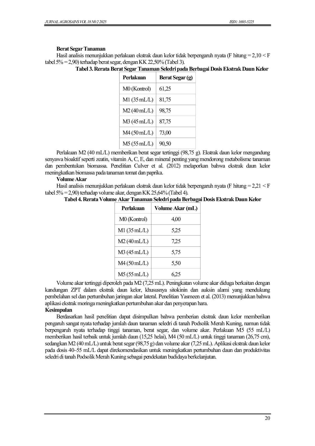 JURIS Pengaruh Pemberian Ekstrak Daun Kelor Moringa oleifera Terhadap Pertumbuhan dan Hasil Tanaman Pakcoy Brassica rapa L di Tanah Podsolik Merah Kuning