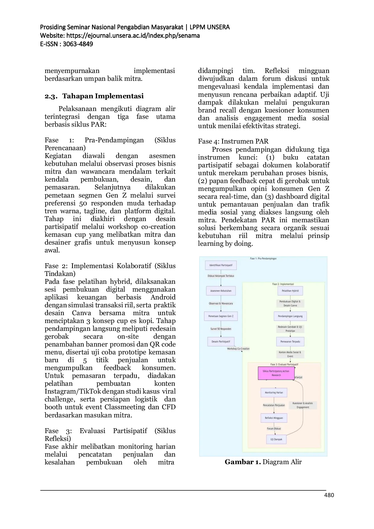 JURIS Pendampingan Terintegrasi Pembukuan Digital Branding King Coffee dan Strategi Pemasaran Event bagi UMKM Kopi Keliling