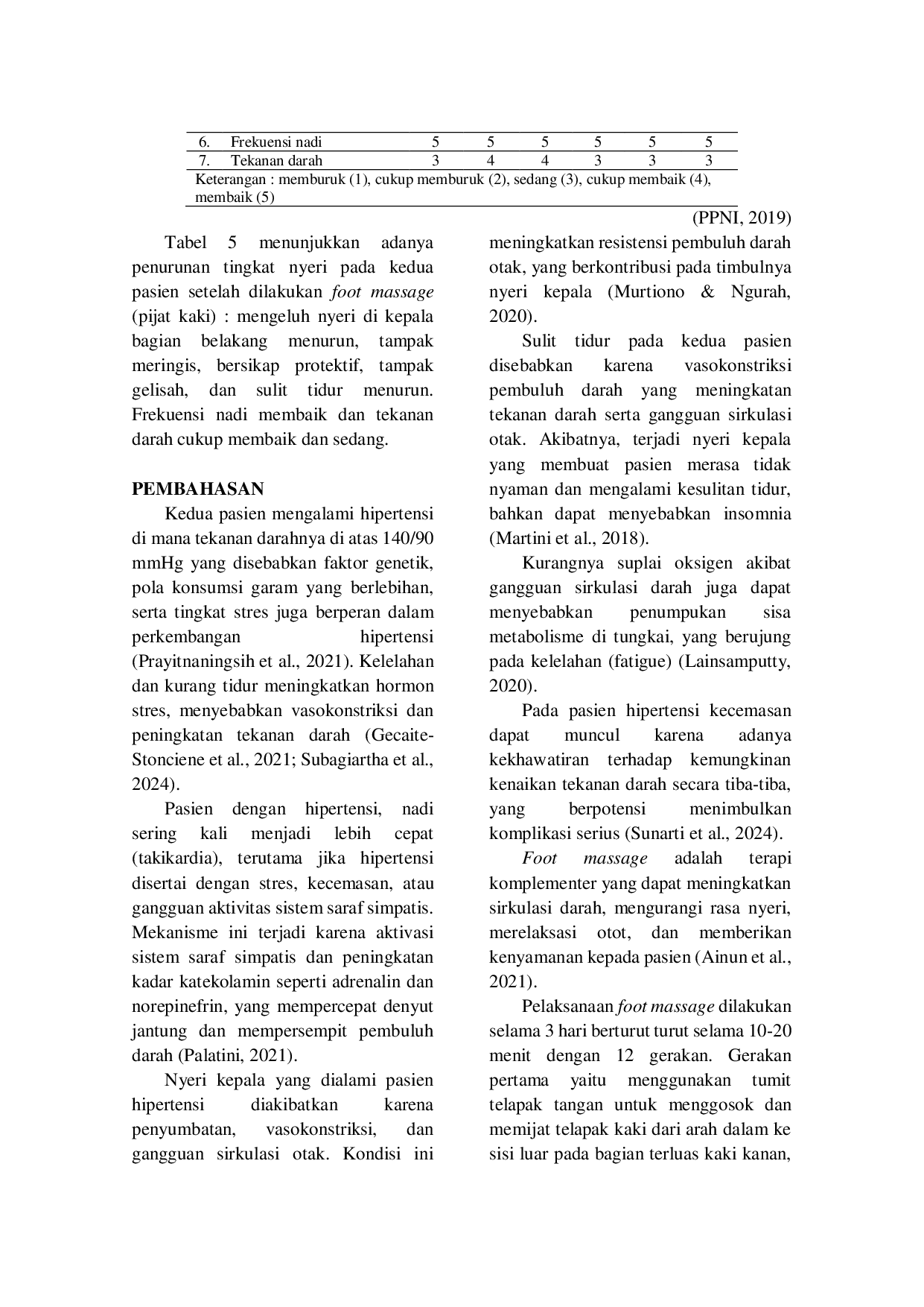 JURIS Pemberian Foot Massage Untuk Mengatasi Nyeri Akut Pada Pasien Hipertensi