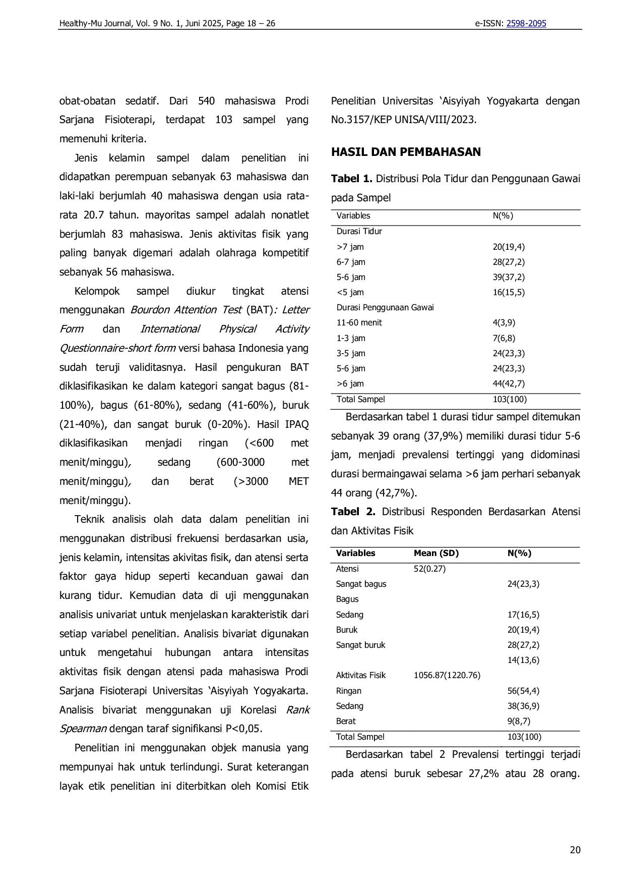 JURIS Hubungan Antara Intensitas Aktivitas Fisik Dengan Atensi Pada Mahasiswa Prodi Sarjana Fisioterapi Universitas Aisyiyah Yogyakarta