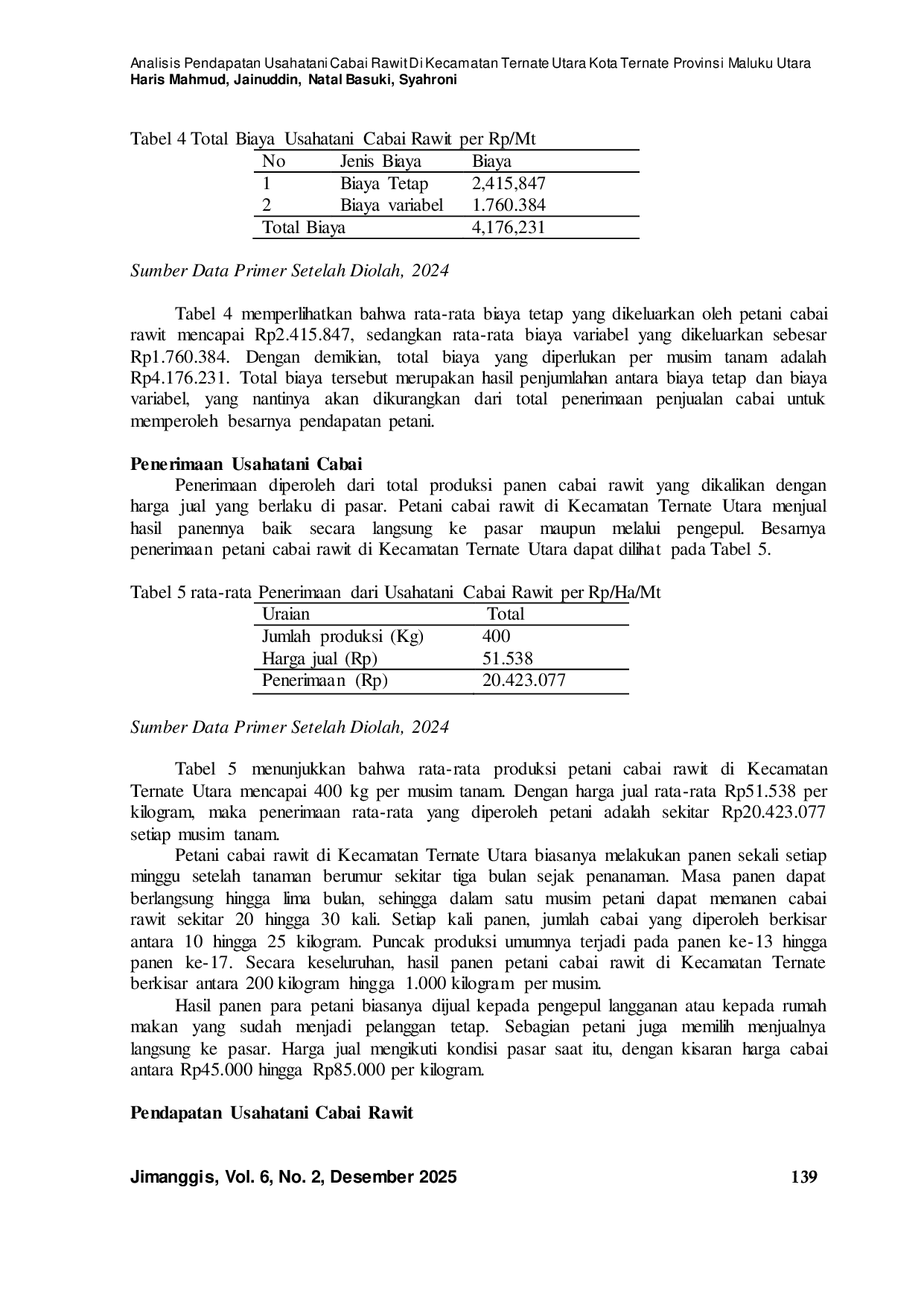 JURIS Analisis Pendapatan Usahatani Cabai Rawit di Kecamatan Ternate Utara Kota Ternate Provinsi Maluku Utara