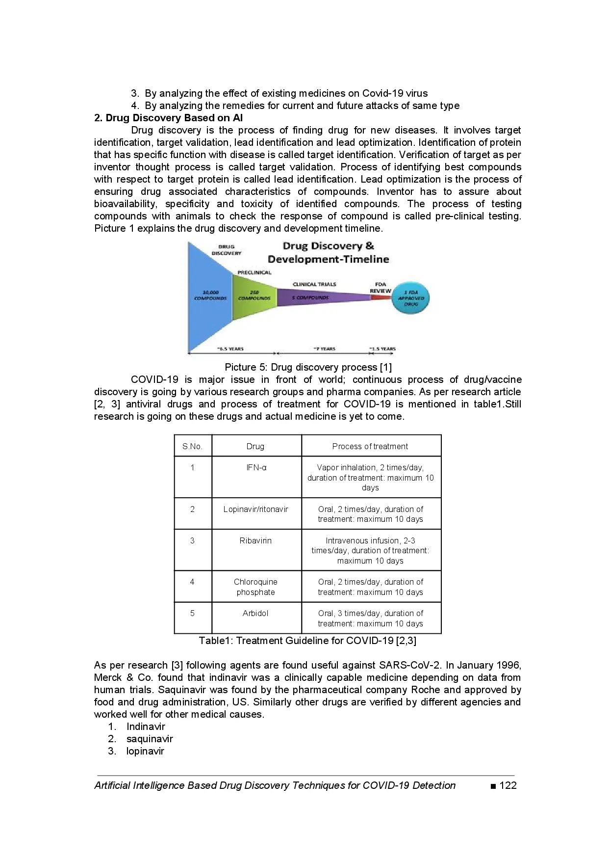 juris Artificial Intelligence Based Drug Discovery Techniques for COVID 19 Detection