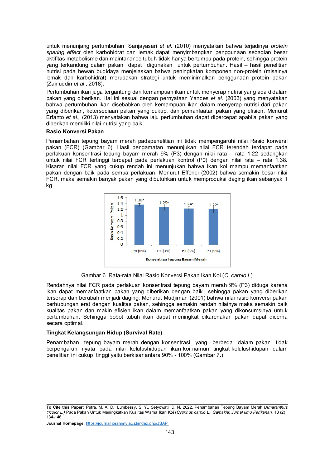 JURIS Penambahan Tepung Bayam Merah Amaranthus tricolor L Pada Pakan Untuk Meningkatkan Kualitas Warna Ikan Koi Cyprinus carpio L
