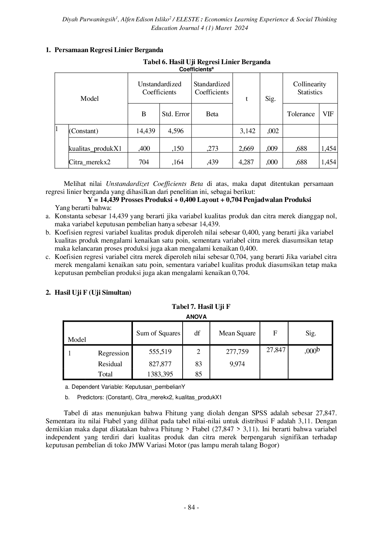 JURIS PENGARUH KUALITAS PRODUK DAN CITRA MERK TERHADAP KEPUTUSAN PEMBELIAN HELM DI TOKO JWM VARIASI MOTOR PAS LAMPU MERAH TALANG BOGOR