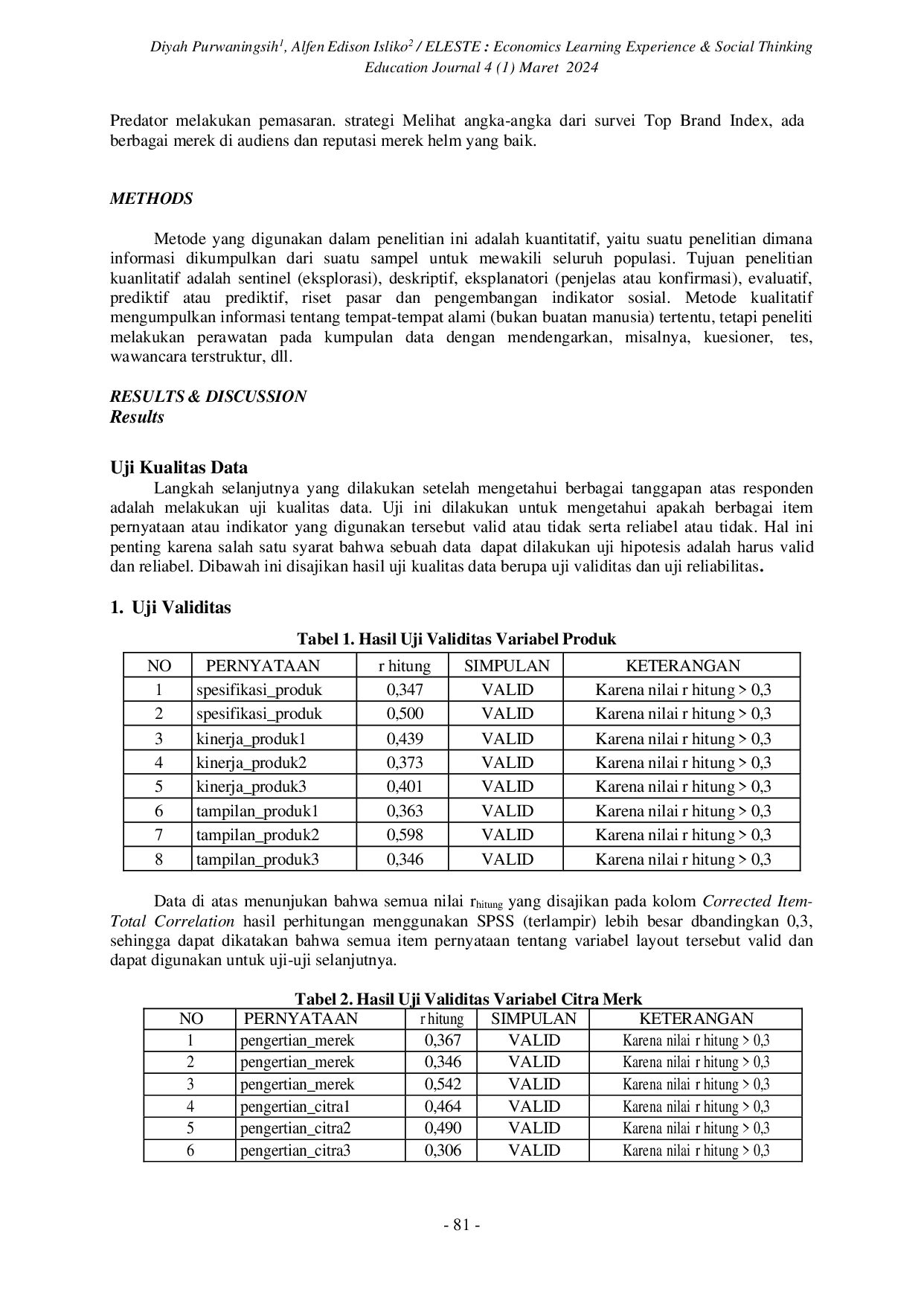 JURIS PENGARUH KUALITAS PRODUK DAN CITRA MERK TERHADAP KEPUTUSAN PEMBELIAN HELM DI TOKO JWM VARIASI MOTOR PAS LAMPU MERAH TALANG BOGOR