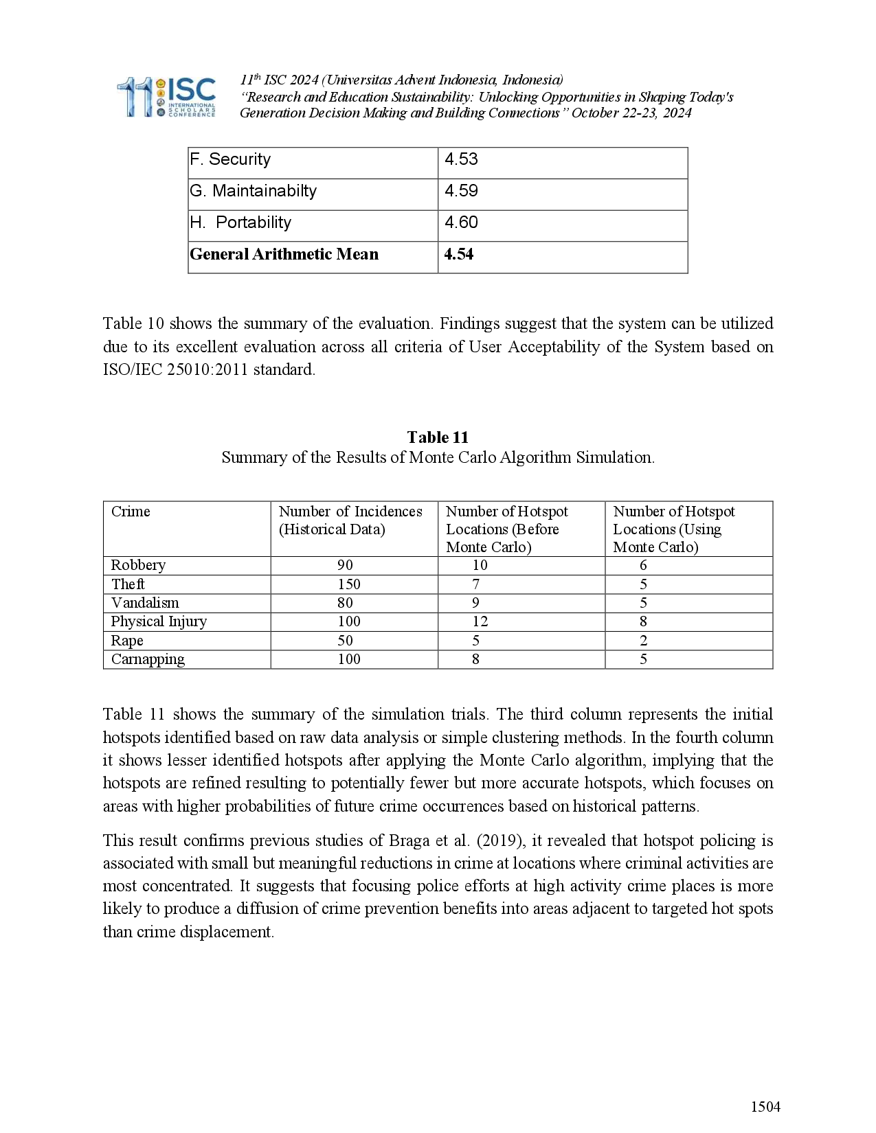 juris Assessing the Level of Crime Incidence in the Municipality of Silang Cavite Using Monte Carlo Algorithm