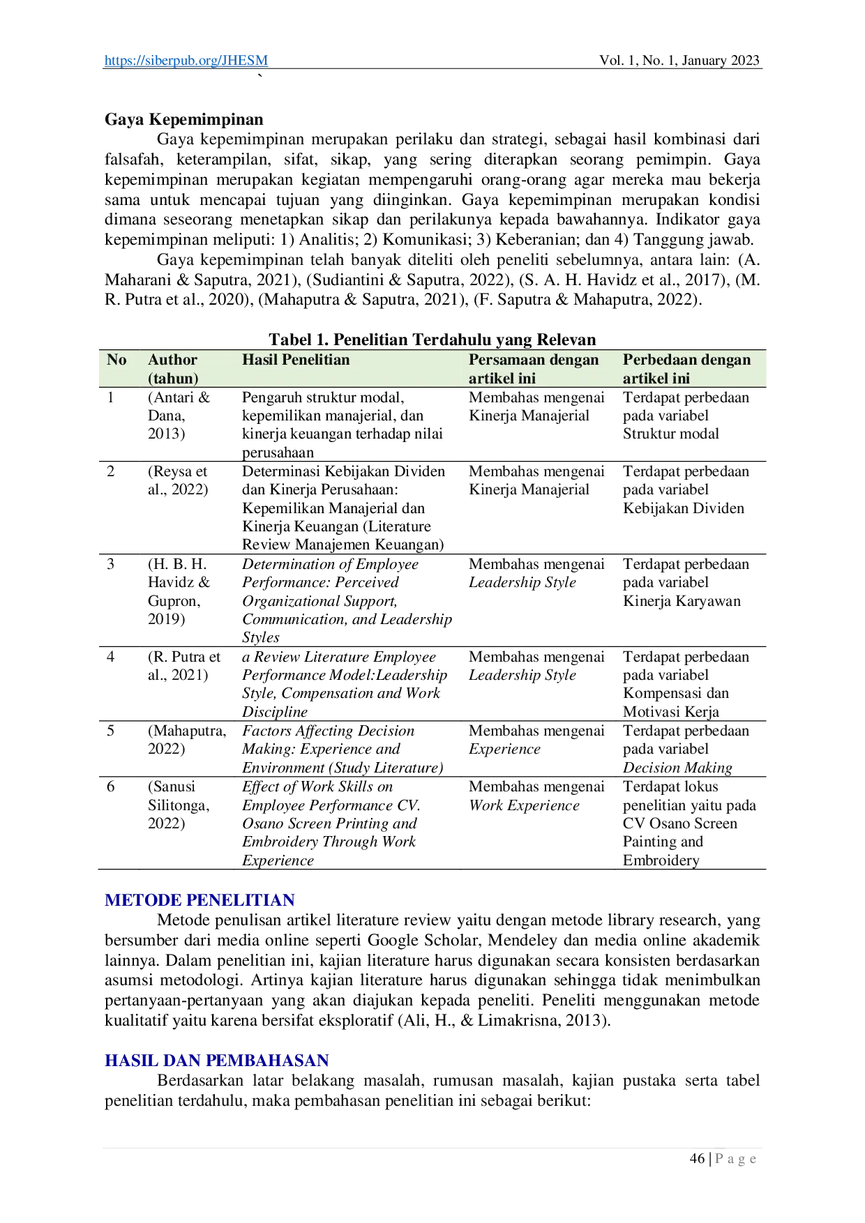 JURIS Hubungan Kinerja Manajerial terhadap Pengalaman Kerja dan Gaya Kepemimpinan