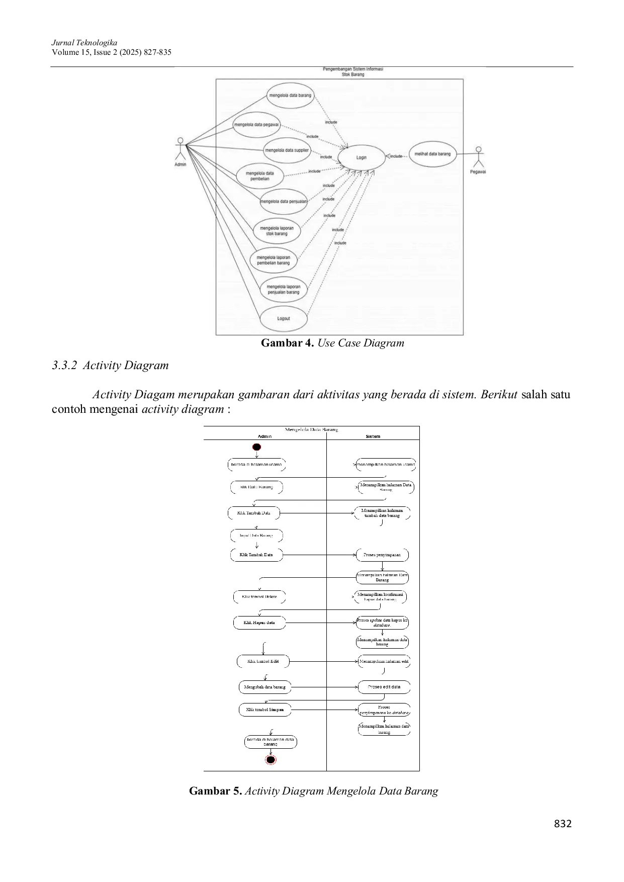 JURIS Implementasi Metode RAD Dalam Pengembangan Sistem Informasi Stok Barang Dengan Srategi FEFO Berbasis Web
