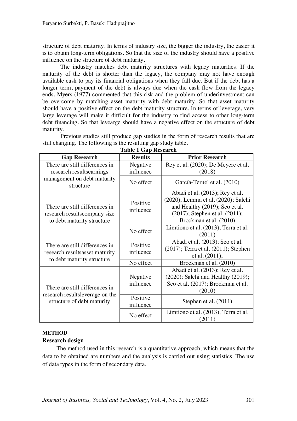 JURIS Factors Influence on Debt Maturity Structure In Manufacturing Companies Registered on the IDX for the 2019 2021 Period