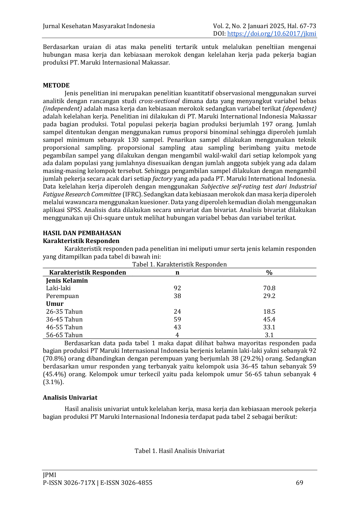 JURIS Faktor yang Berhubungan dengan Tingkat Kelelahan Kerja pada Bagian Produksi PT Maruki Internasional Indonesia