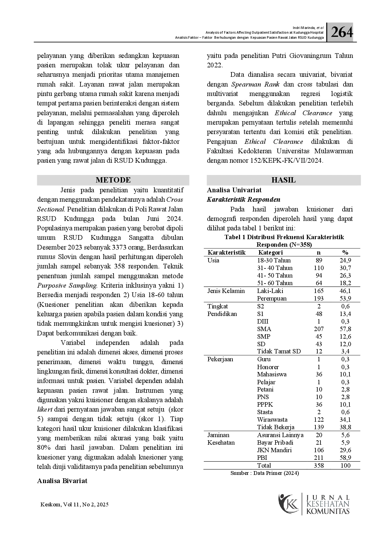 juris Analisis Faktor Faktor yang Berhubungan dengan Kepuasan Pasien Rawat Jalan RSUD Kudungga