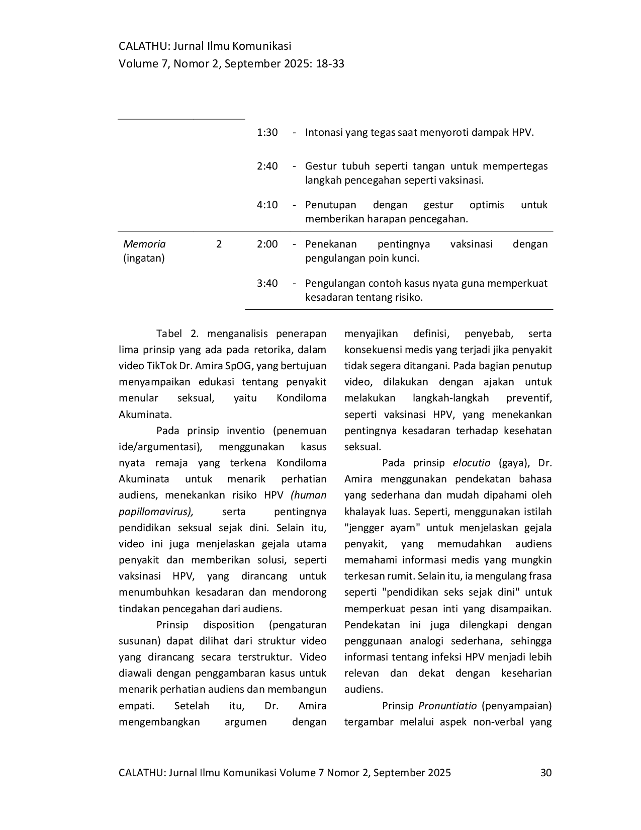 JURIS Analisis Retorika Video TikTok Dr AMIRA SpOG Edukasi Tentang Penyakit Kondiloma Akuminata
