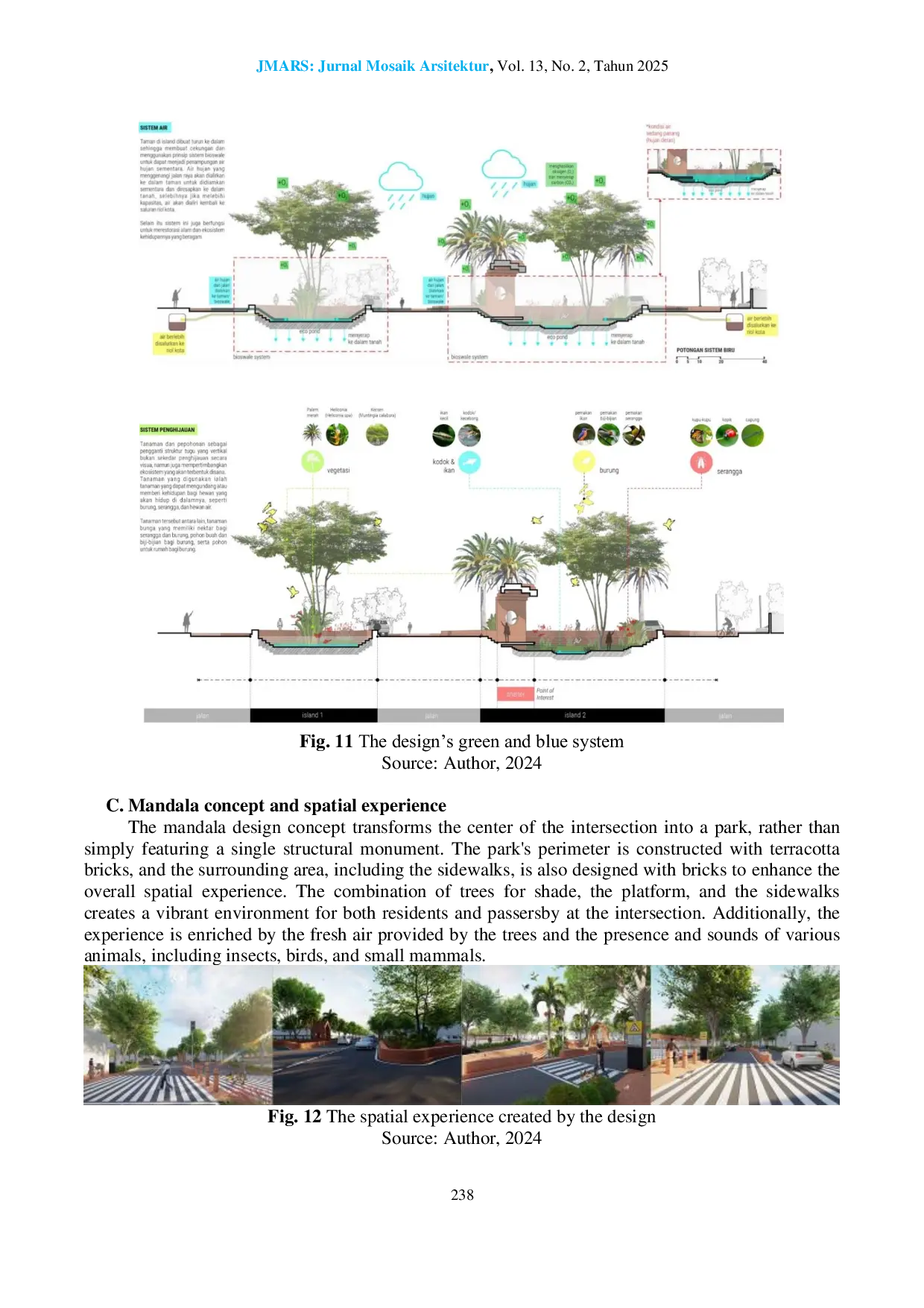 JURIS Implementing the Mandala Concept in Intersection Landmark Planning for Sustainable City Development