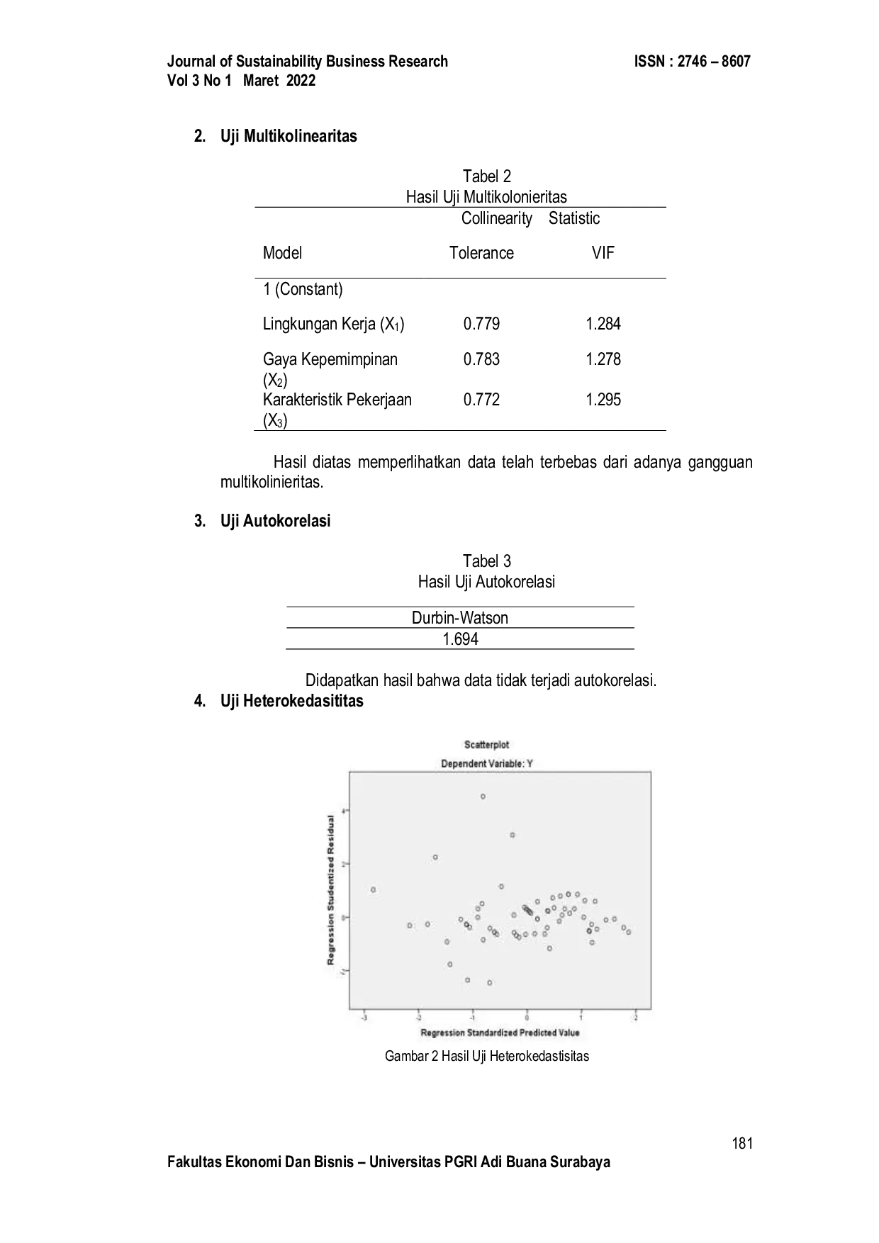 JURIS Pengaruh Lingkungan Kerja Gaya Kepemimpinan Dan Karakteristik Pekerjaan Terhadap Kepuasan Kerja Karyawan PT Temprina Media Grafika