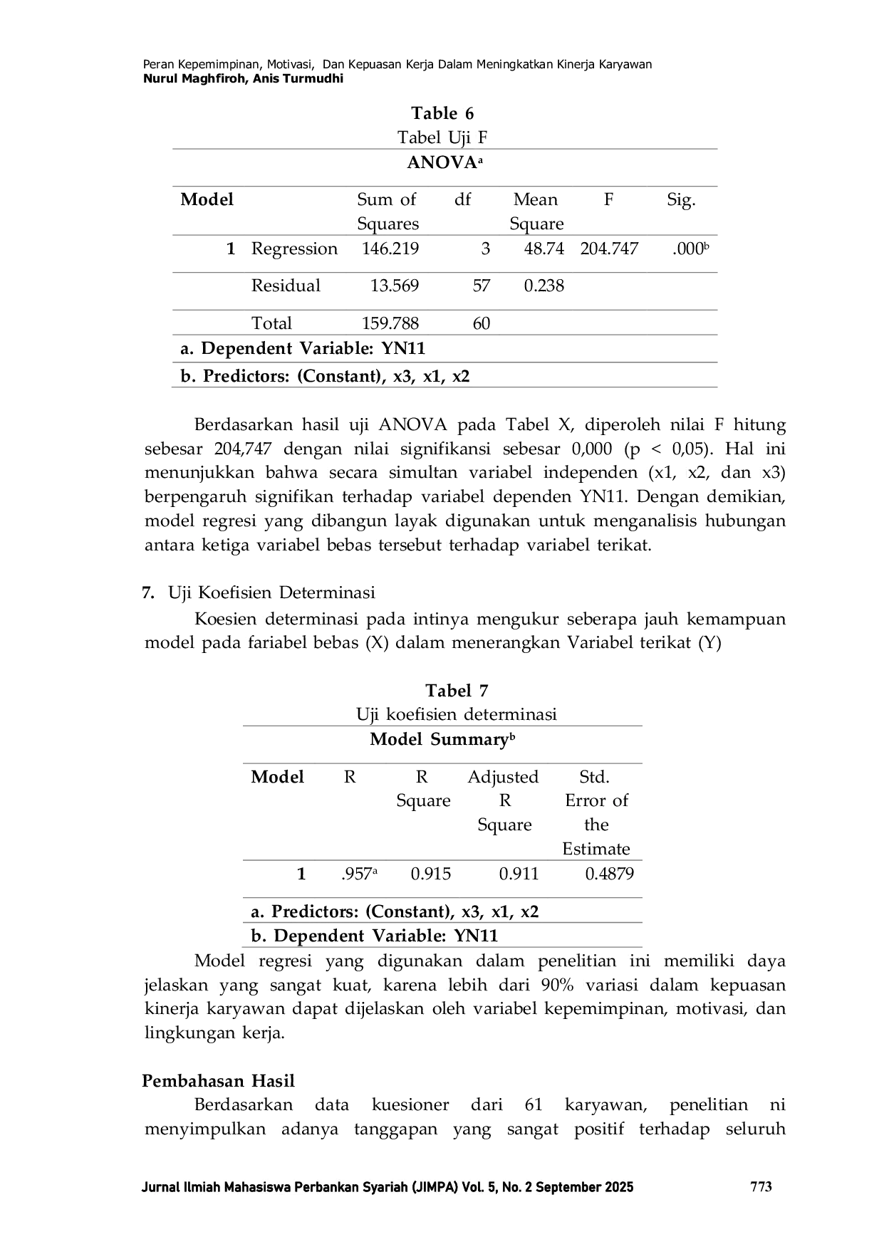 JURIS Peran Kepemimpinan Motivasi Dan Kepuasan Kerja Dalam Meningkatkan Kinerja Karyawan