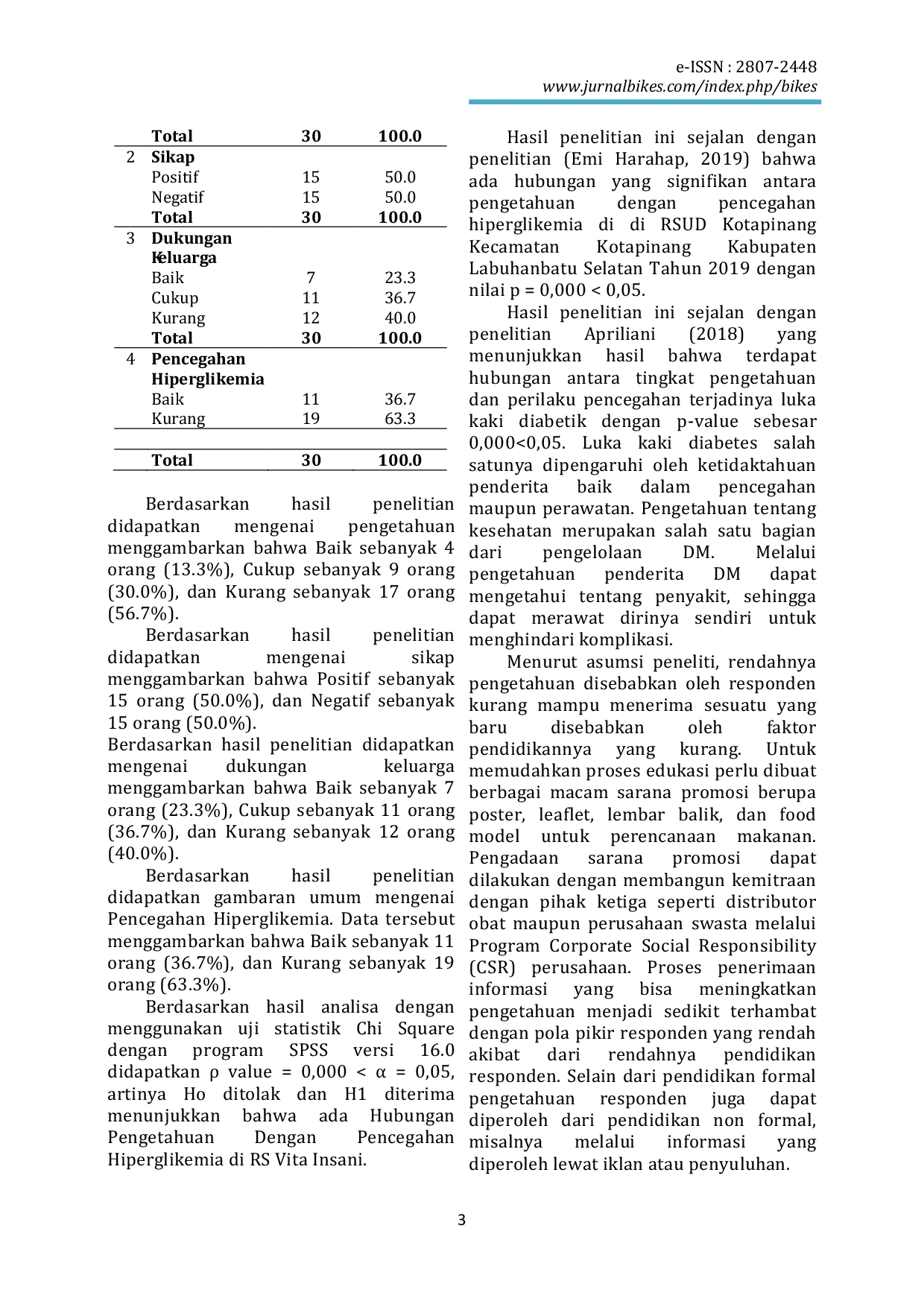 JURIS Hubungan Pengetahuan Sikap Dan Dukungan Keluarga Pasien Diabetes Melitus Dengan Pencegahan Hiperglikemia Di RS Vita Insani
