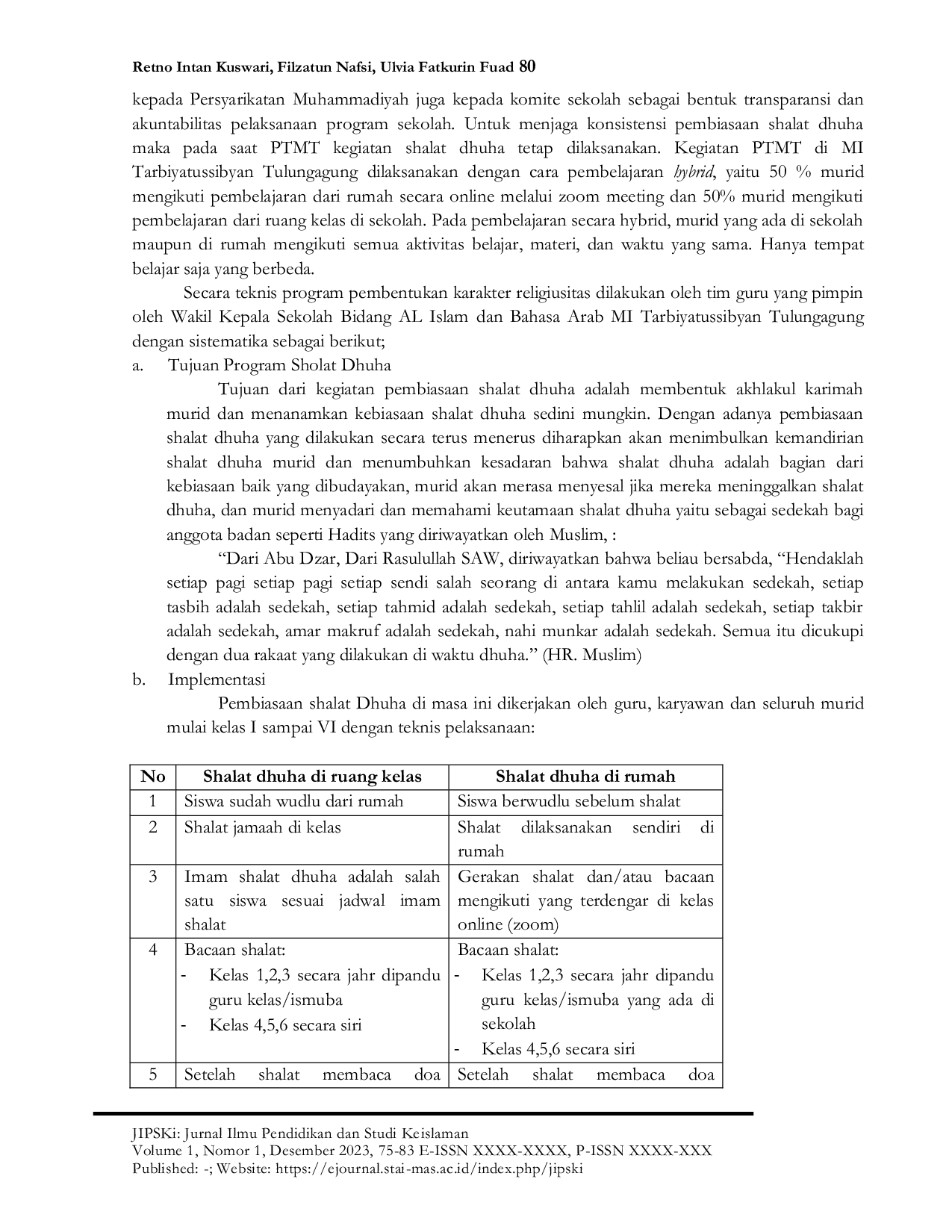 JURIS Pembentukan Karakter Religius Melalui Pembiasaan Shalat Dhuha Pada Pembelajaran Tatap Muka Terbatas Di Sekolah Dasar
