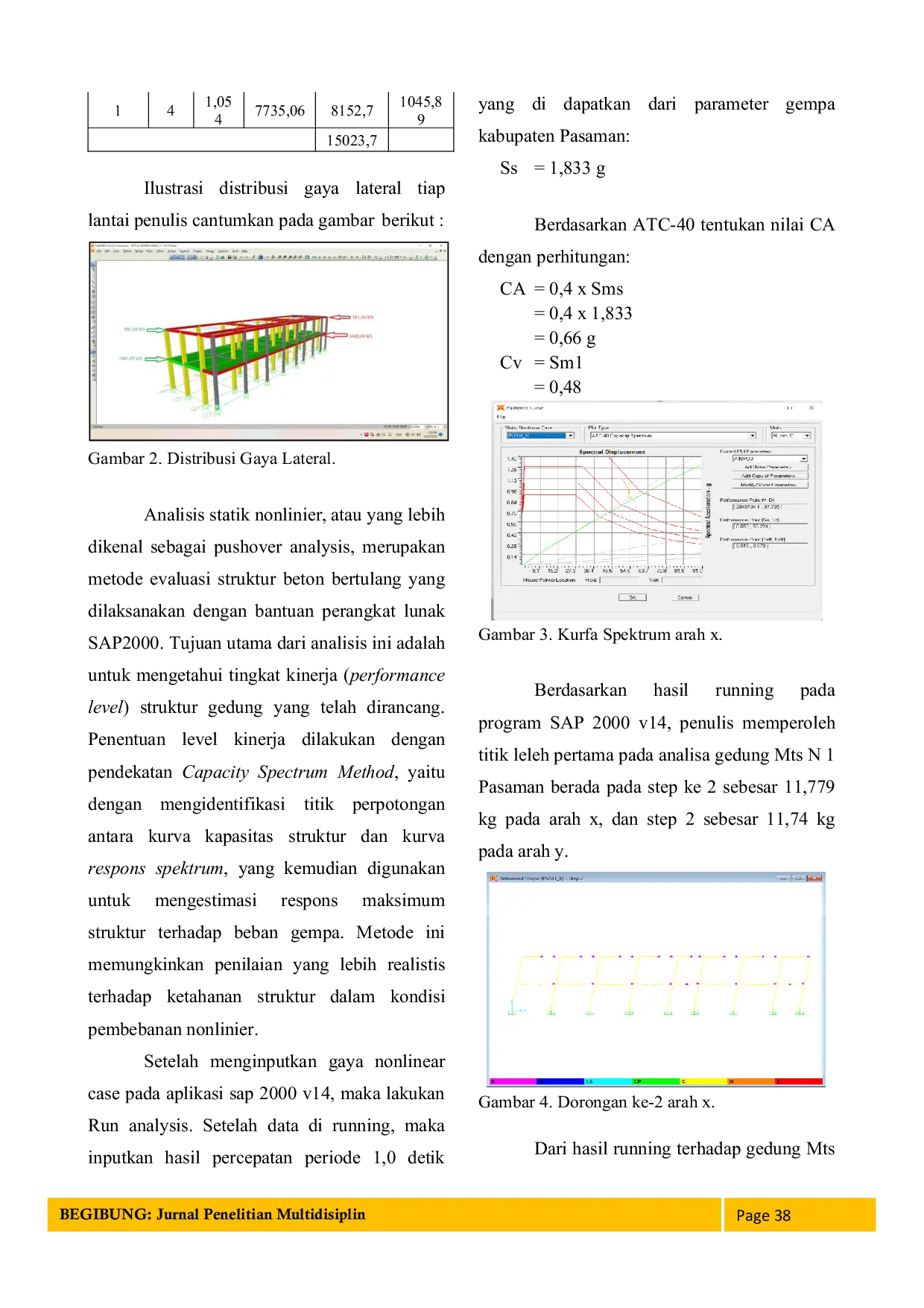 JURIS EVALUASI KETAHANAN STRUKTUR ATAS GEDUNG DENGAN METODE PUSHOVER ANALYSIS MENGGUNAKAN SOFTWARE SAP 2000 v14 STUDI KASUS GEDUNG MTsN 1 PASAMAN