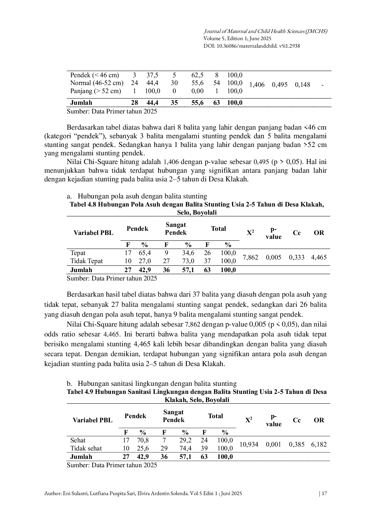JURIS Relationship Between Birth Length Parenting Practices and Environmental Sanitation with Stunting in Children