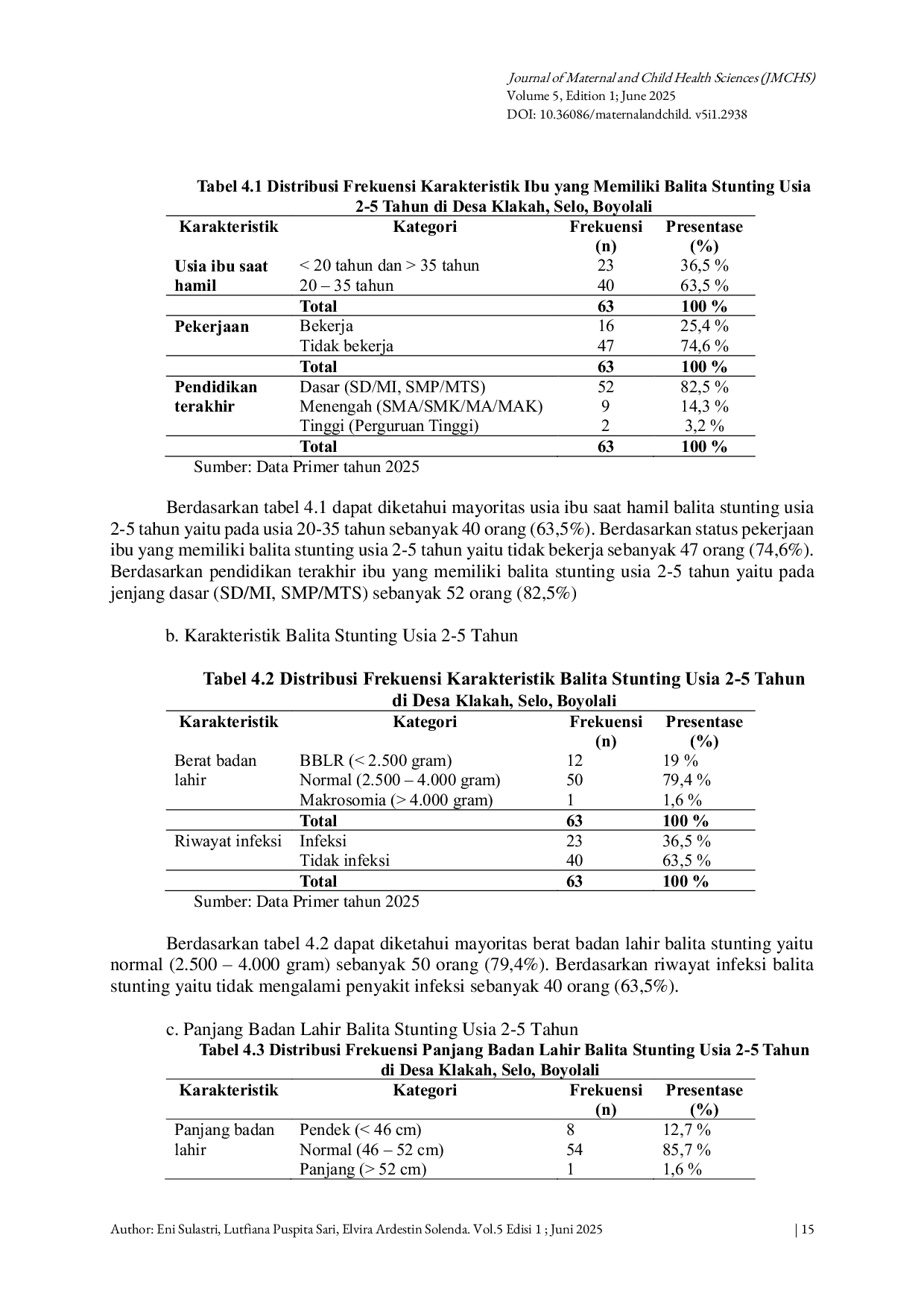 JURIS Relationship Between Birth Length Parenting Practices and Environmental Sanitation with Stunting in Children