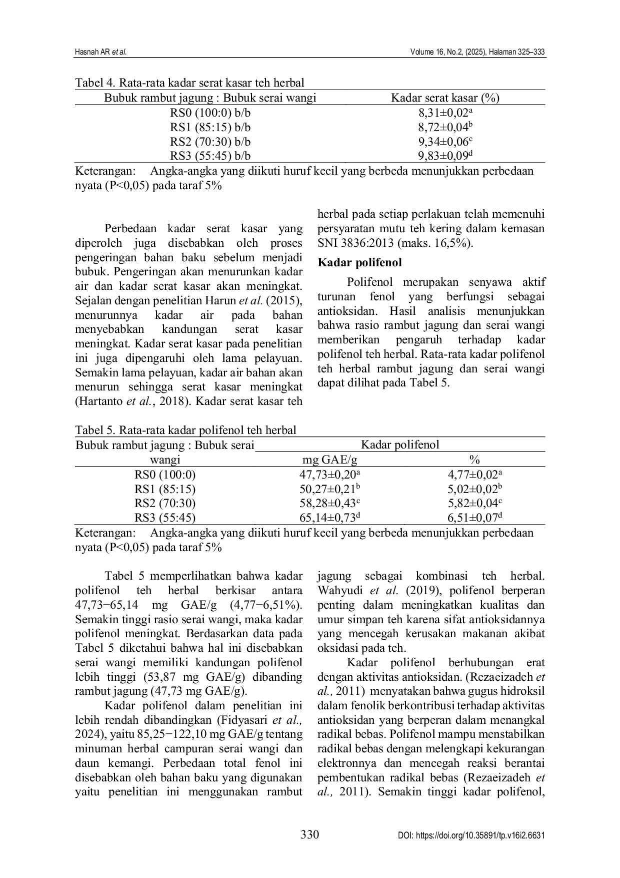 JURIS Pengaruh penambahan serai wangi Cymbopogon nardus L terhadap mutu teh herbal rambut jagung Effect of lemongrass Cymbopogon nardus L addition on the quality of corn silk herbal tea