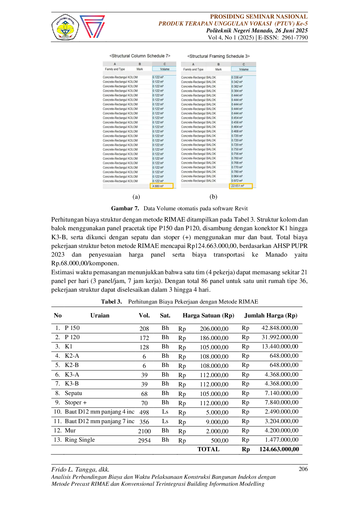 JURIS Analisis Perbandingan Biaya dan Waktu Pelaksanaan Konstruksi Bangunan Indekos Dengan Metode Precast RIMAE dan Konvensional Terintegrasi Building Information Modelling