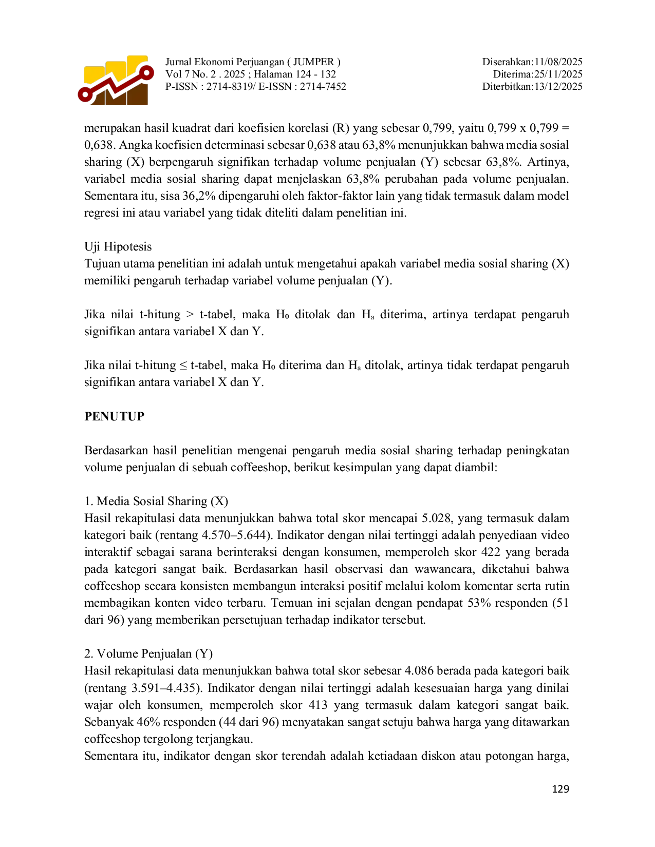 JURIS Social Media Strategies The Secret to Boosting Sales at Coffeeshop