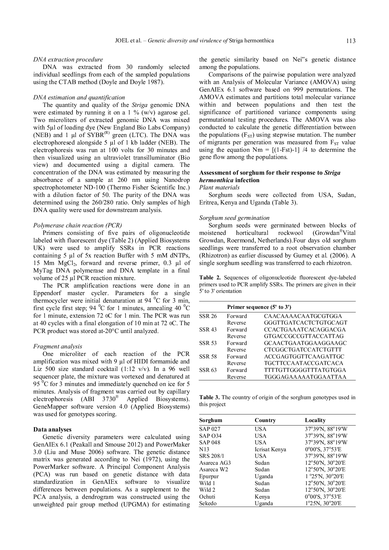 JURIS Genetic diversity and virulence of Striga hermonthica from Kenya and Uganda on selected sorghum varieties