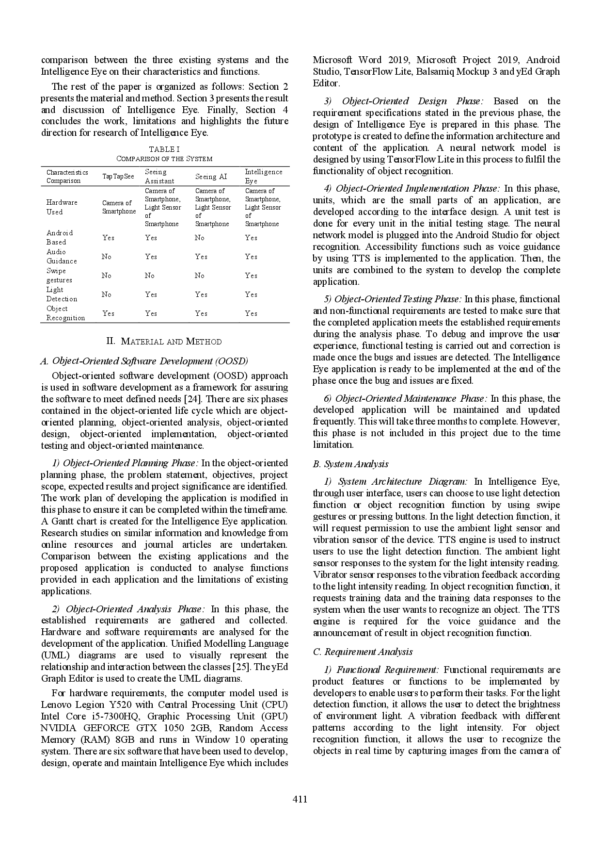 juris Intelligence Eye for Blinds and Visually Impaired by Using Region Based Convolutional Neural Network R CNN