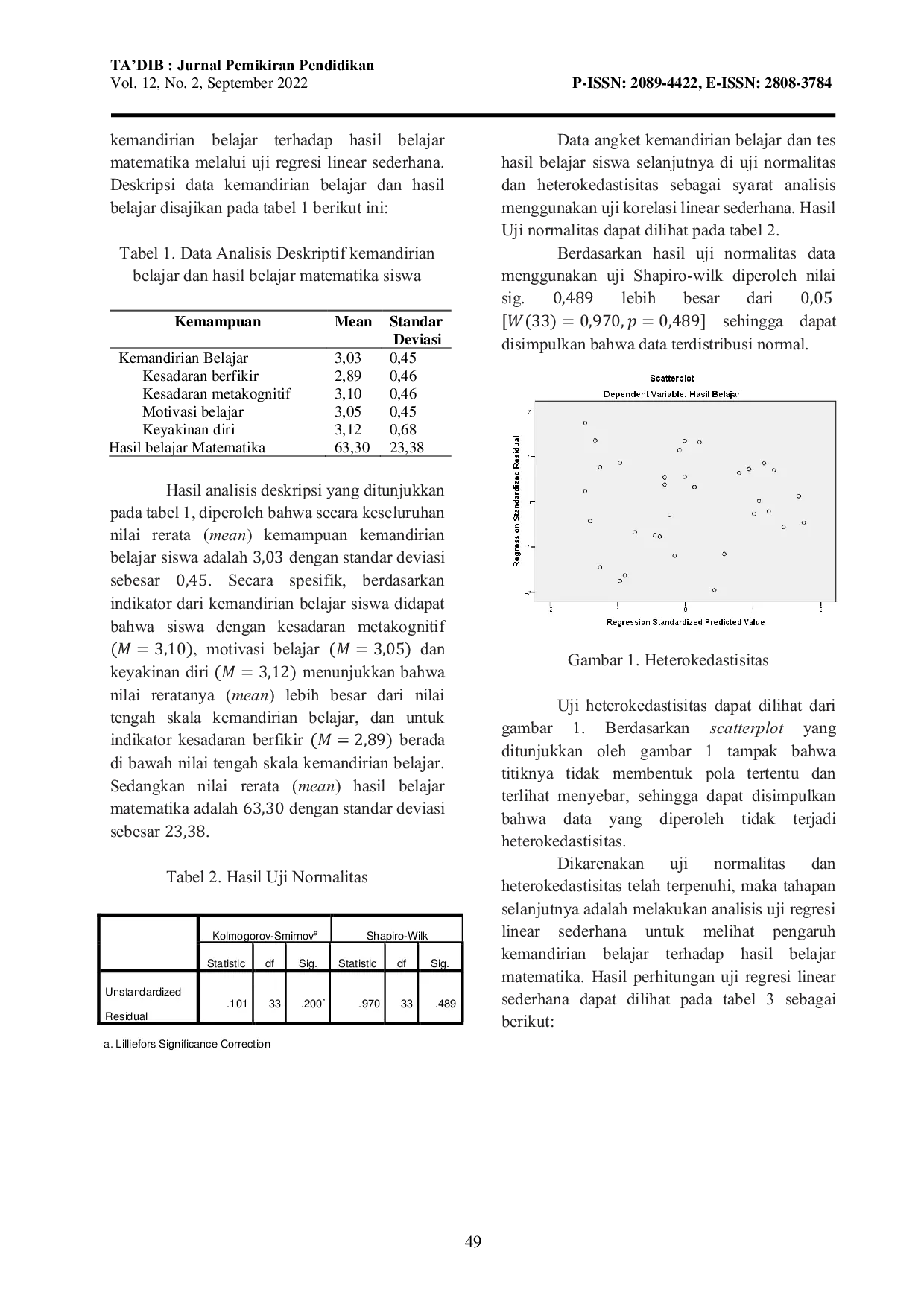 JURIS Hubungan Kemandirian Belajar Terhadap Hasil Belajar Matematika Siswa Kelas IX SMP
