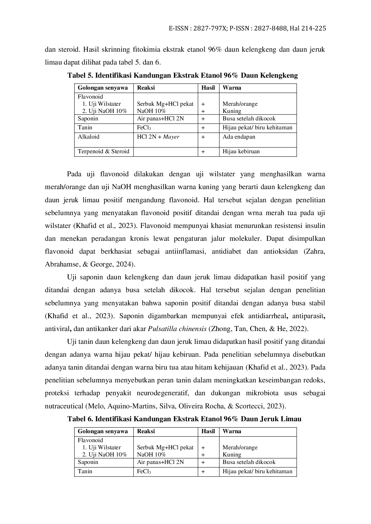 JURIS Senyawa Metabolit Sekunder pada Daun Kelengkeng dan Daun Jeruk Limau yang Berkhasiat sebagai Obat Tradisional