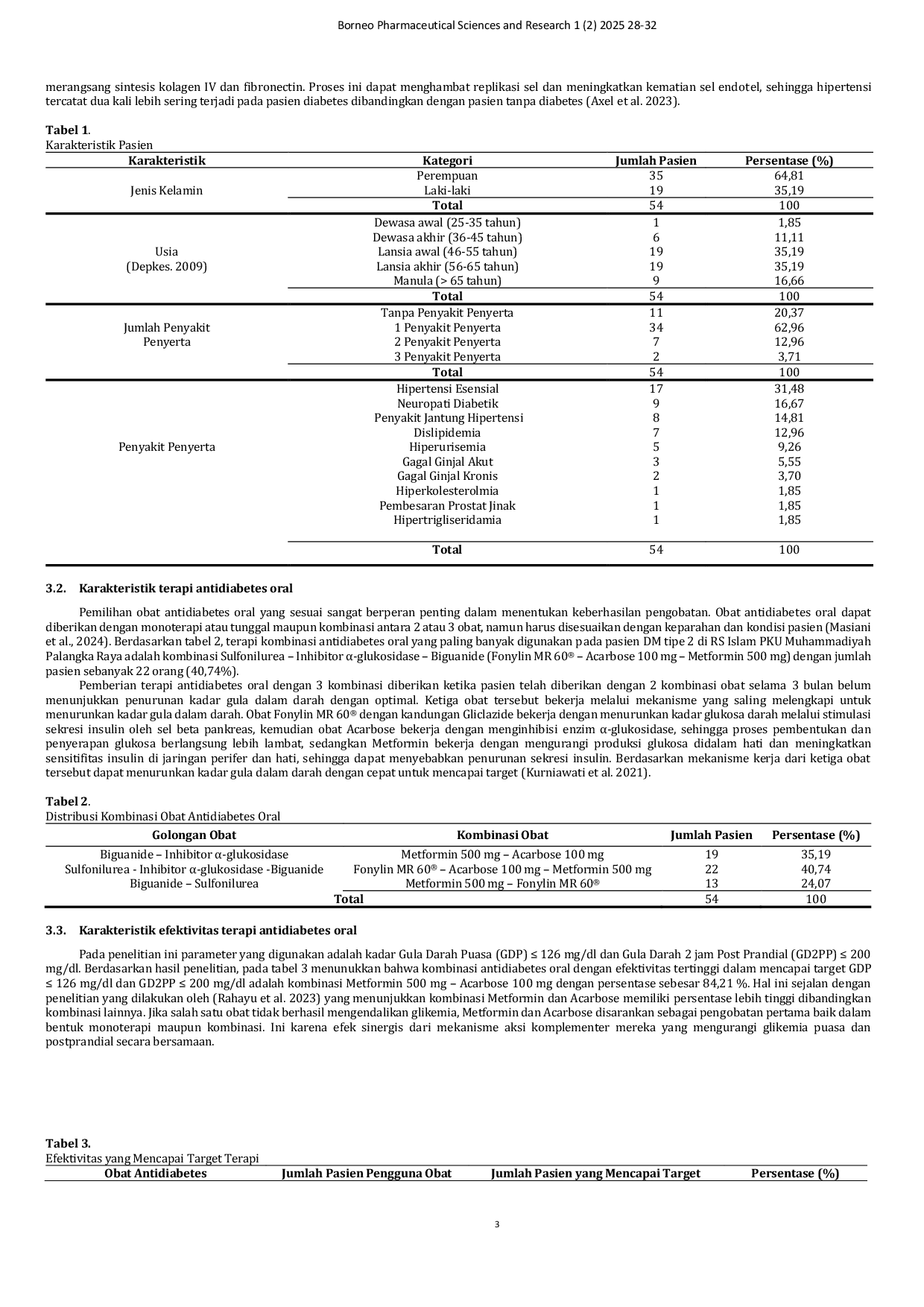 JURIS Analisis Efektivitas Biaya Terapi Kombinasi Antidiabetik Oral pada Diabetes Melitus Tipe 2 Studi di RS PKU Muhammadiyah Palangka Raya