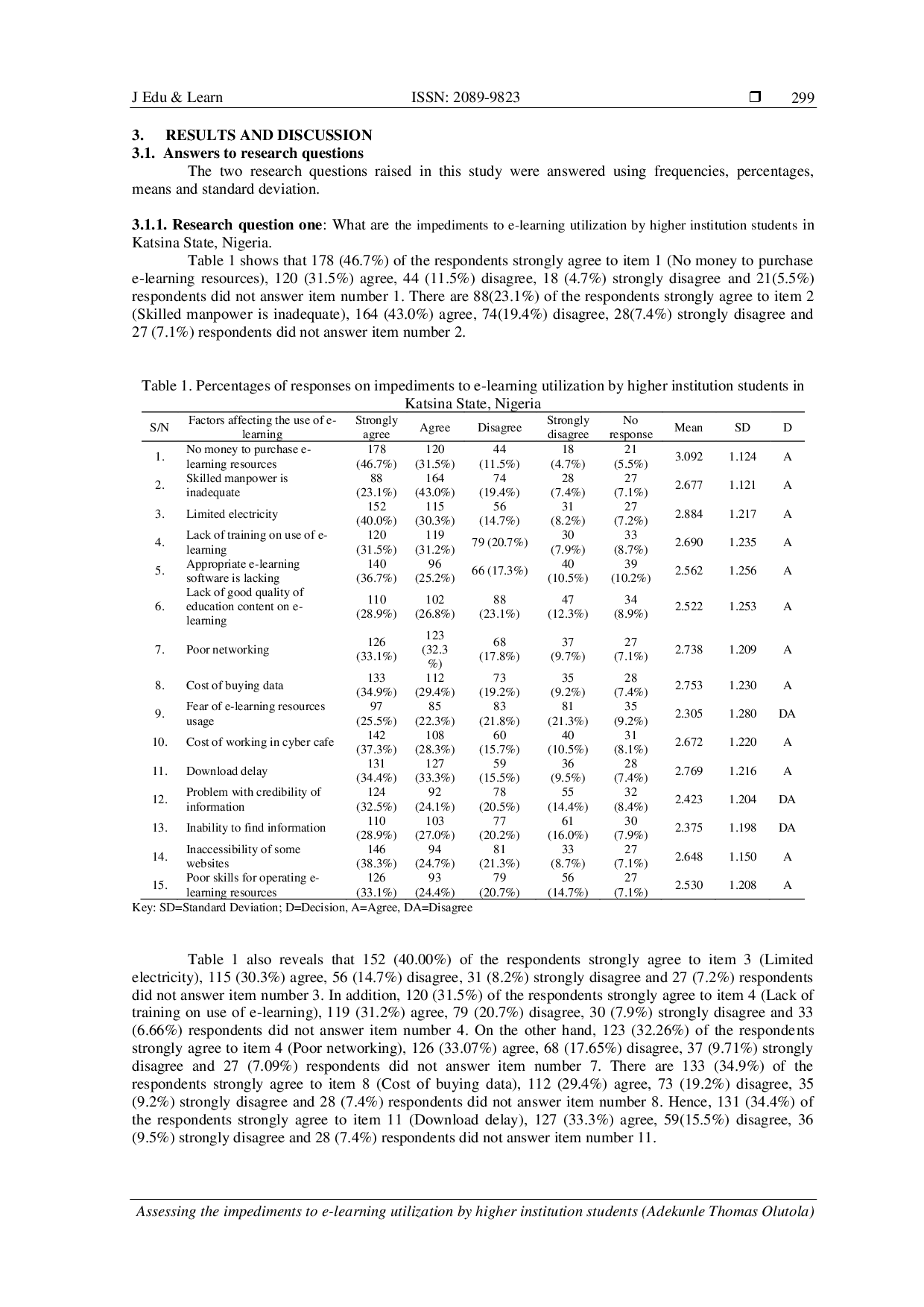 juris Assessing the impediments to e learning utilization by higher institution students