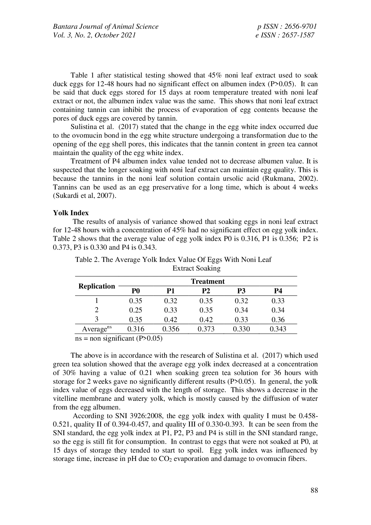 JURIS Quality Of Duck Eggs At Different Soaking Times In Noni Leaf Extract Stored For 15 Days