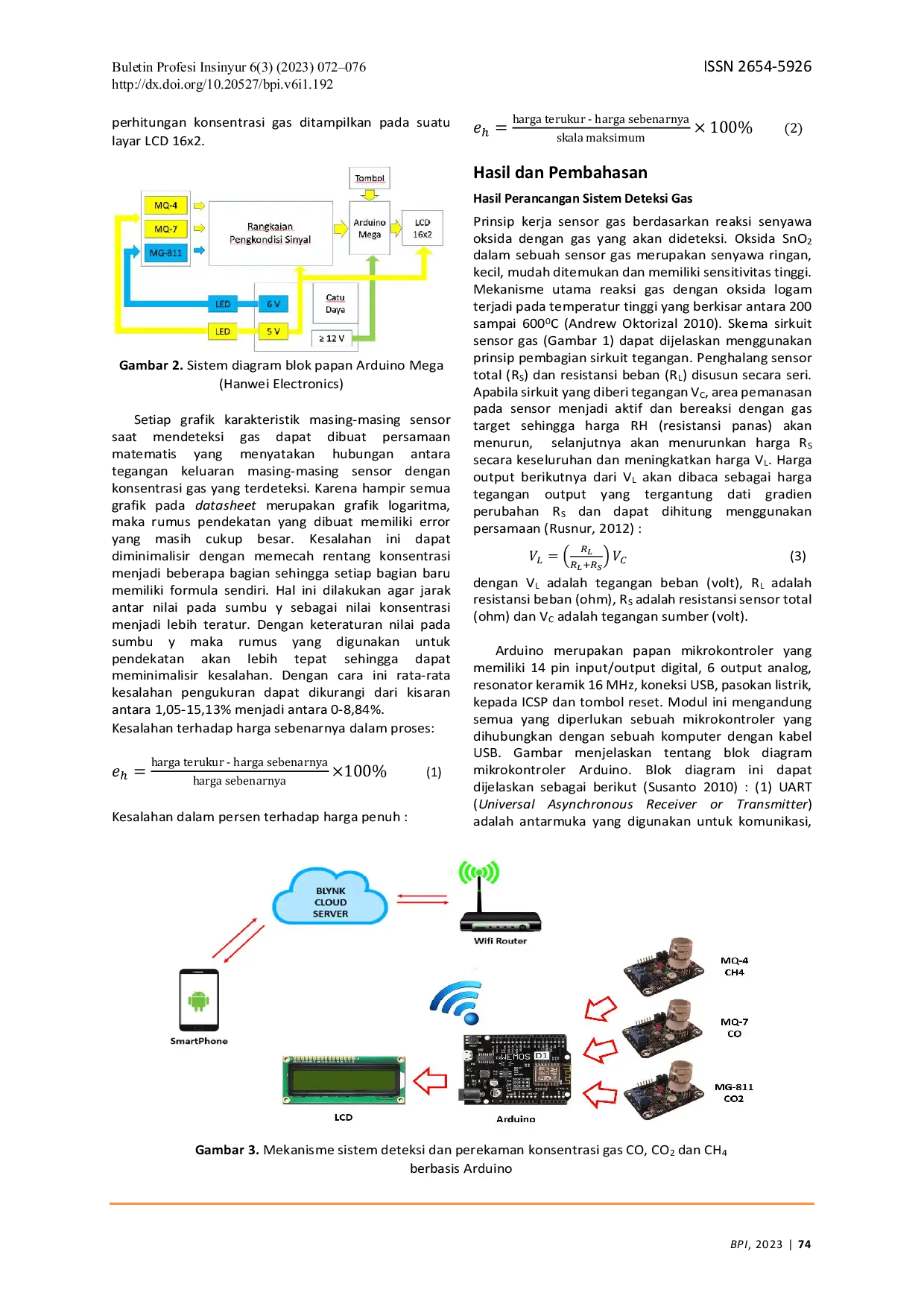 JURIS Detektor Analisis Dan Perekaman Database Konsentrasi Gas Hasil Reaksi Fischer Tropsch Berbiaya Murah Menggunakan Sensor Gas Berbasis Arduino