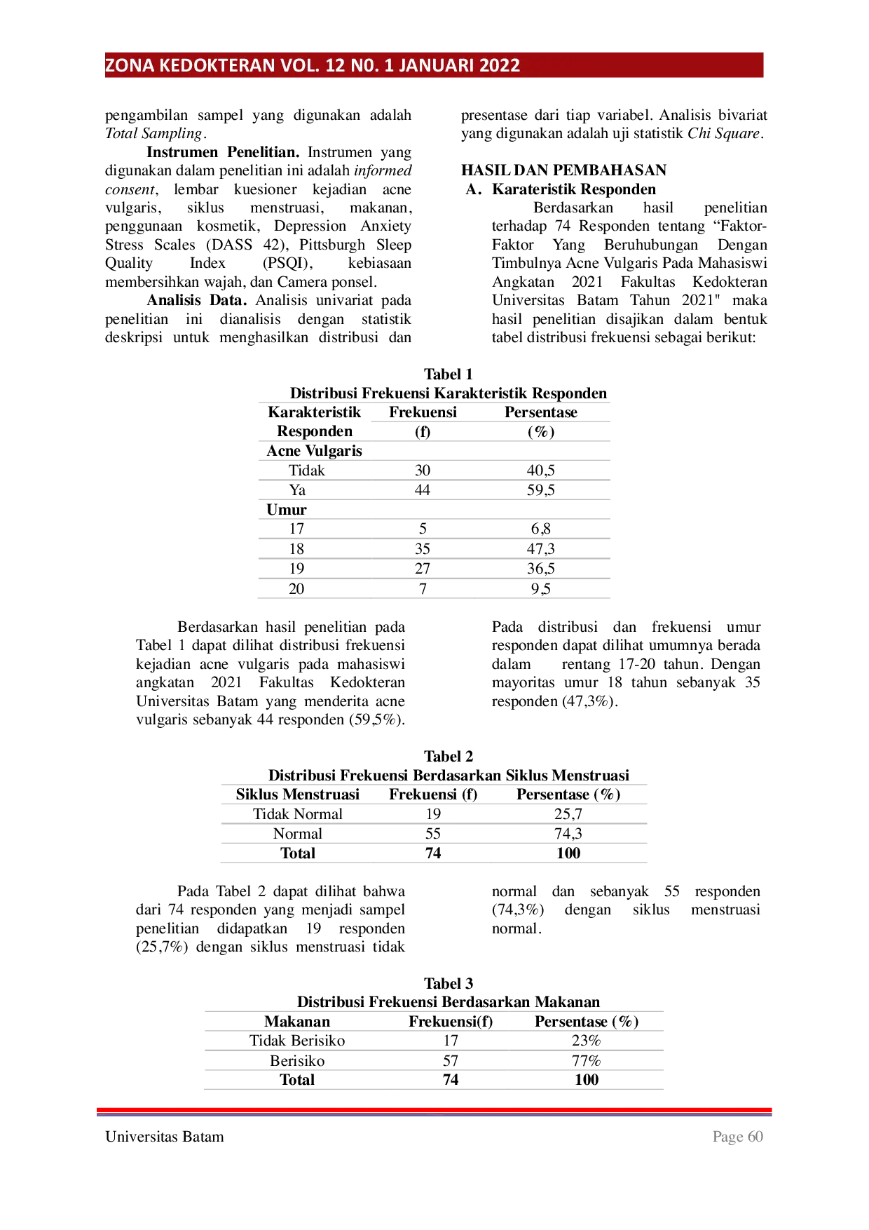 JURIS Faktor Faktor yang Berhubungan Dengan Timbulnya Acne Vulgaris Pada Mahasiswi Angkatan 2021 Fakultas Kedokteran Universitas Batam