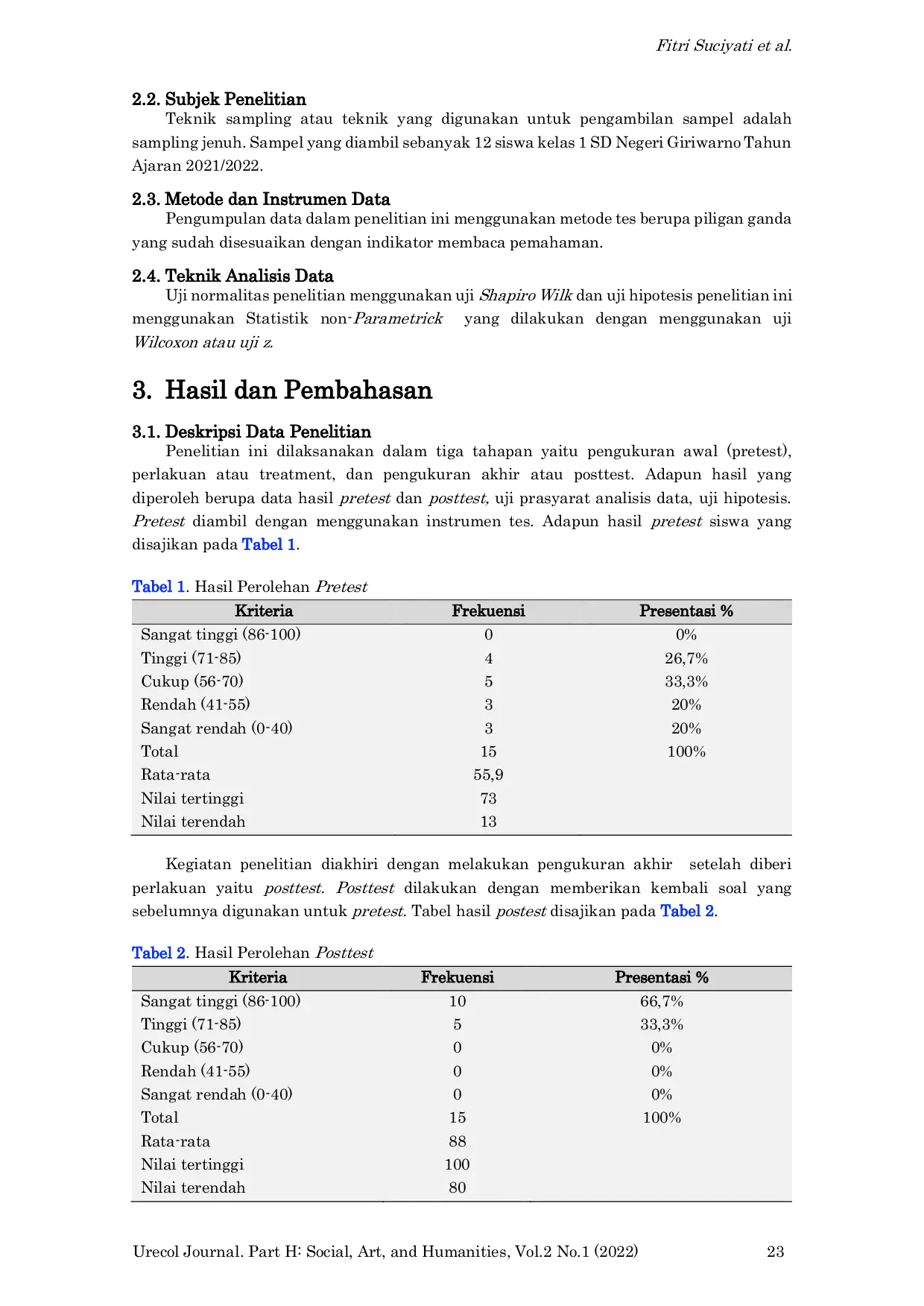 JURIS The Effectiveness of Cooperative Learning of Assisted Media Integrated Reading and Composition Cergam on Skills Reading Understanding