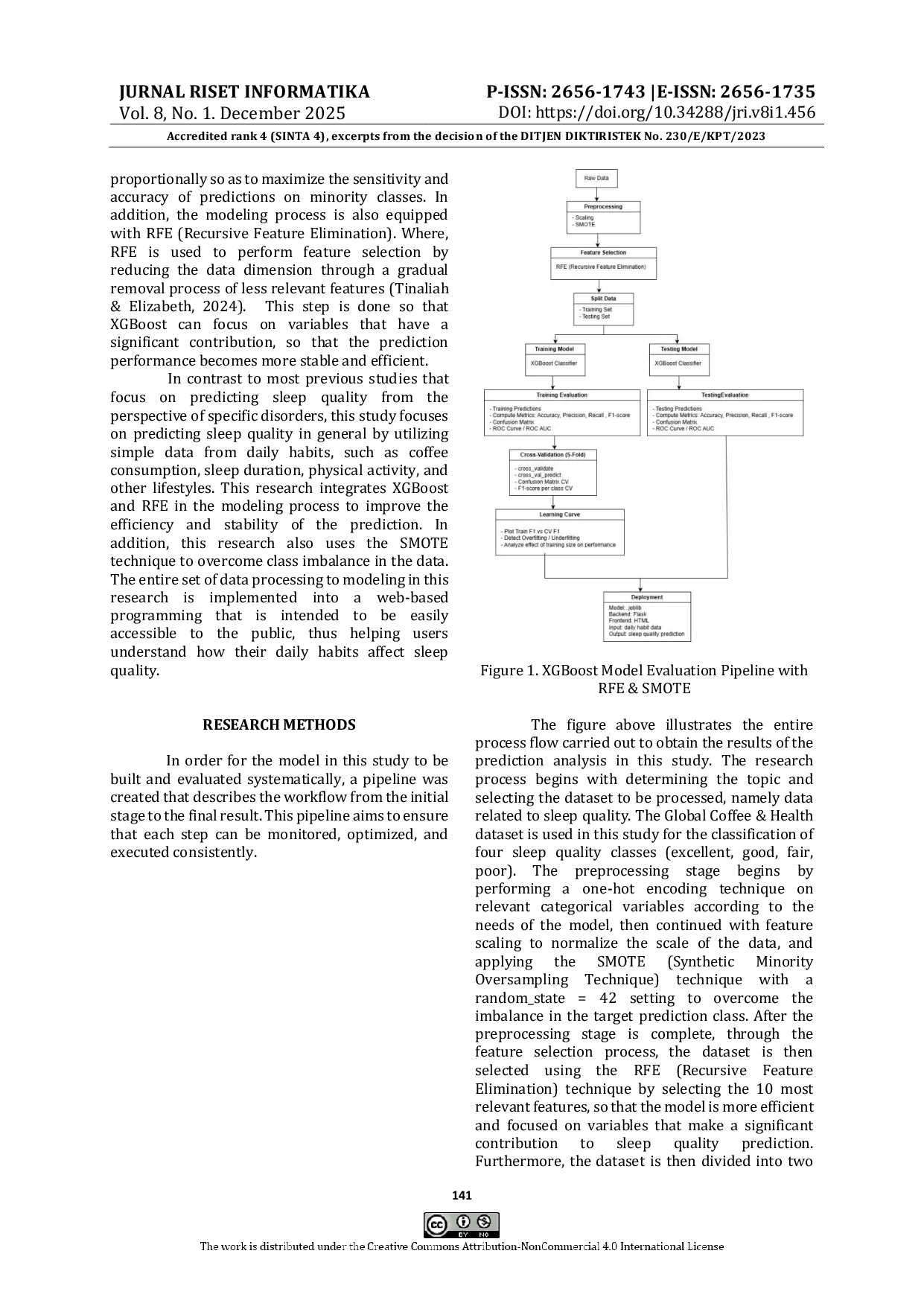 JURIS Enhancing Sleep Quality Prediction Through SMOTE Based Data Balancing and Hybrid Machine Learning Models