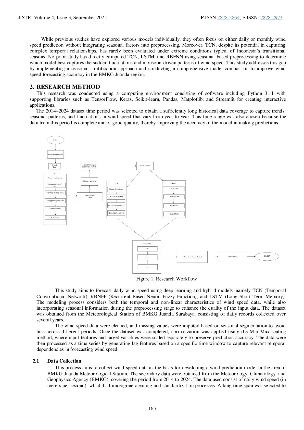 JURIS Comparative Analysis of Deep Learning Models for Wind Speed Prediction Using LSTM TCN and RBFNN