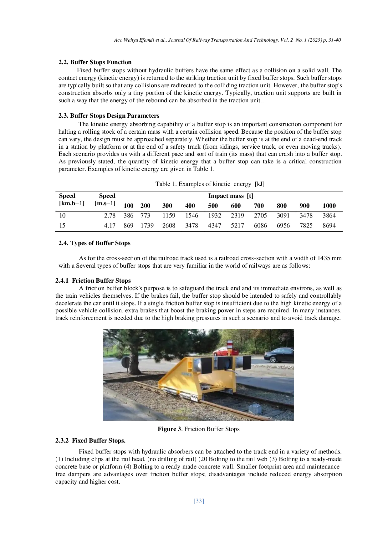 JURIS Buffer stops behavior due to rail impact loads with LISA FEA