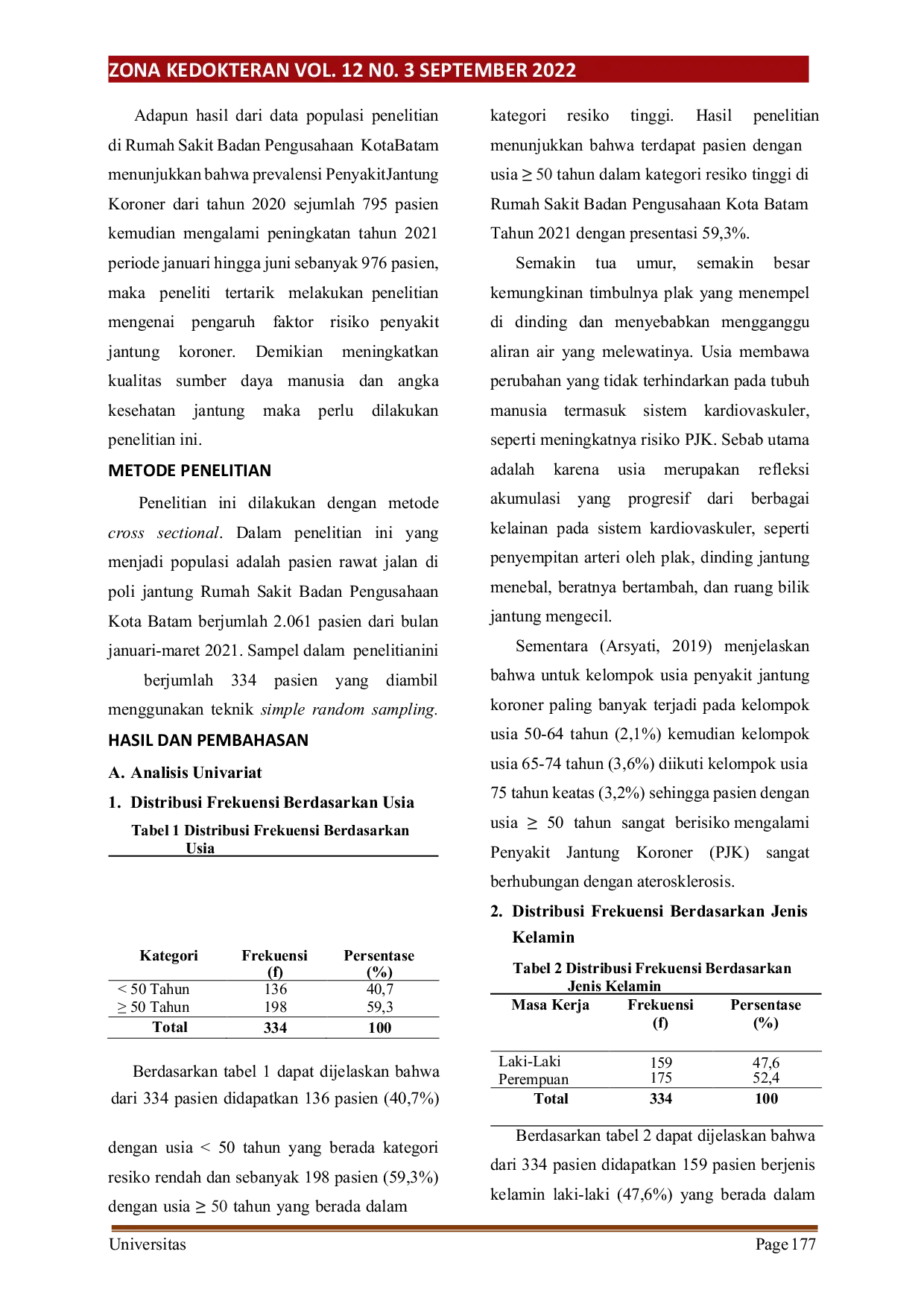 JURIS Faktor Risiko Penyakit Jantung Koroner pada Pasien Rawat Jalan di Rumah Sakit Badan Pengusahaan Kota Batam Tahun 2021