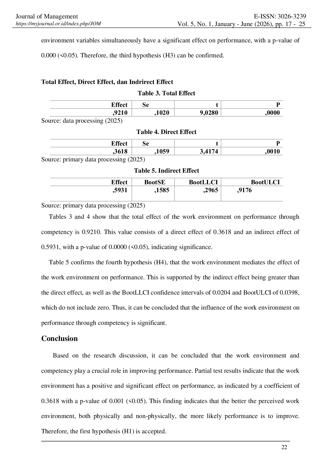 JURIS The Mediation Role of Competency in the Influence of Work Environment on Employee Performance