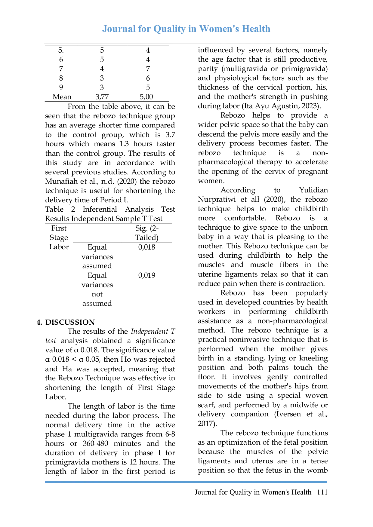 JURIS Rebozo Technique Shortens First Stage of Labor