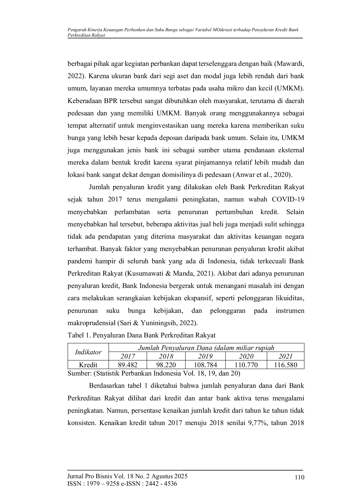 JURIS Pengaruh Kinerja Keuangan Perbankan dan Suku Bunga sebagai Variabel Moderasi Terhadap Penyaluran Kredit Bank Perkreditan Rakyat