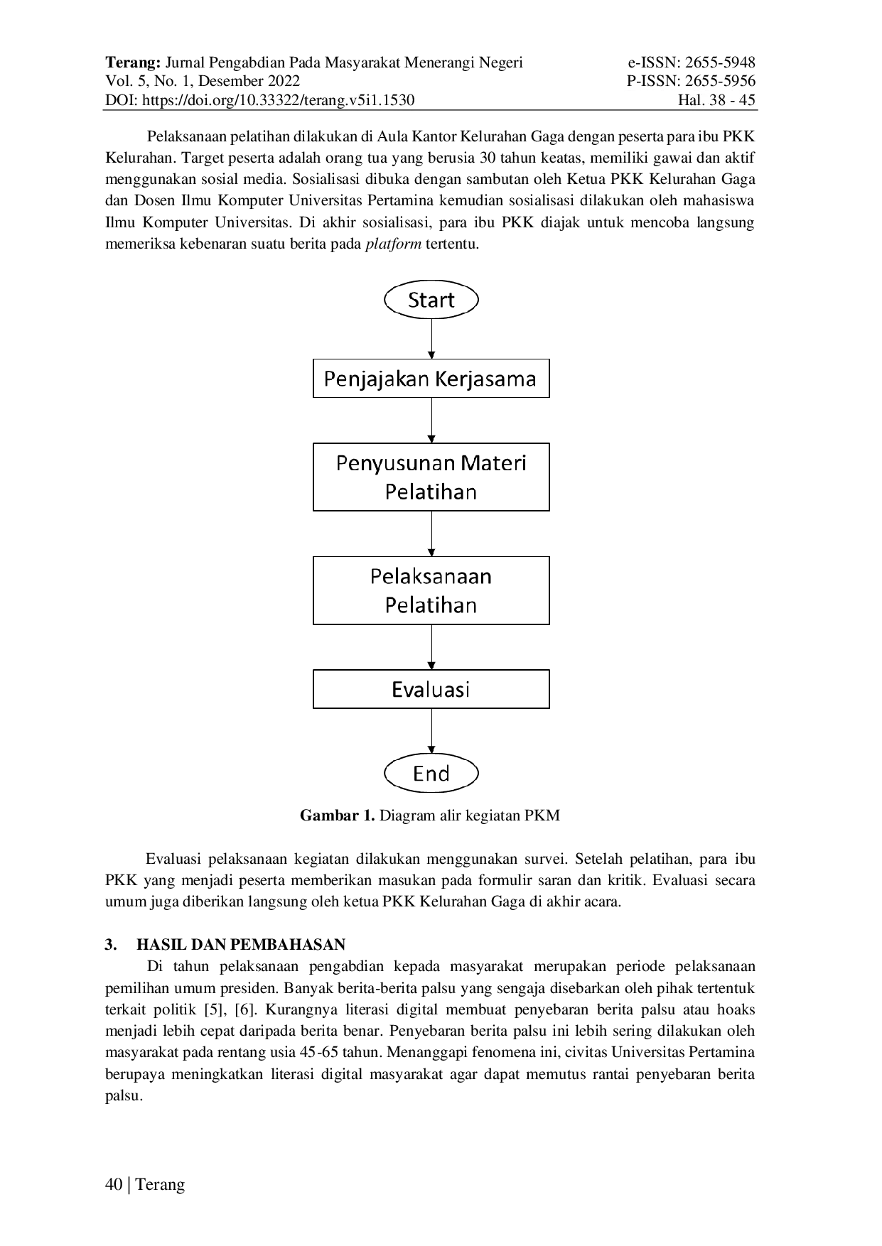 JURIS Sosialisasi Penggunaan Media Sosial yang Baik dan Benar